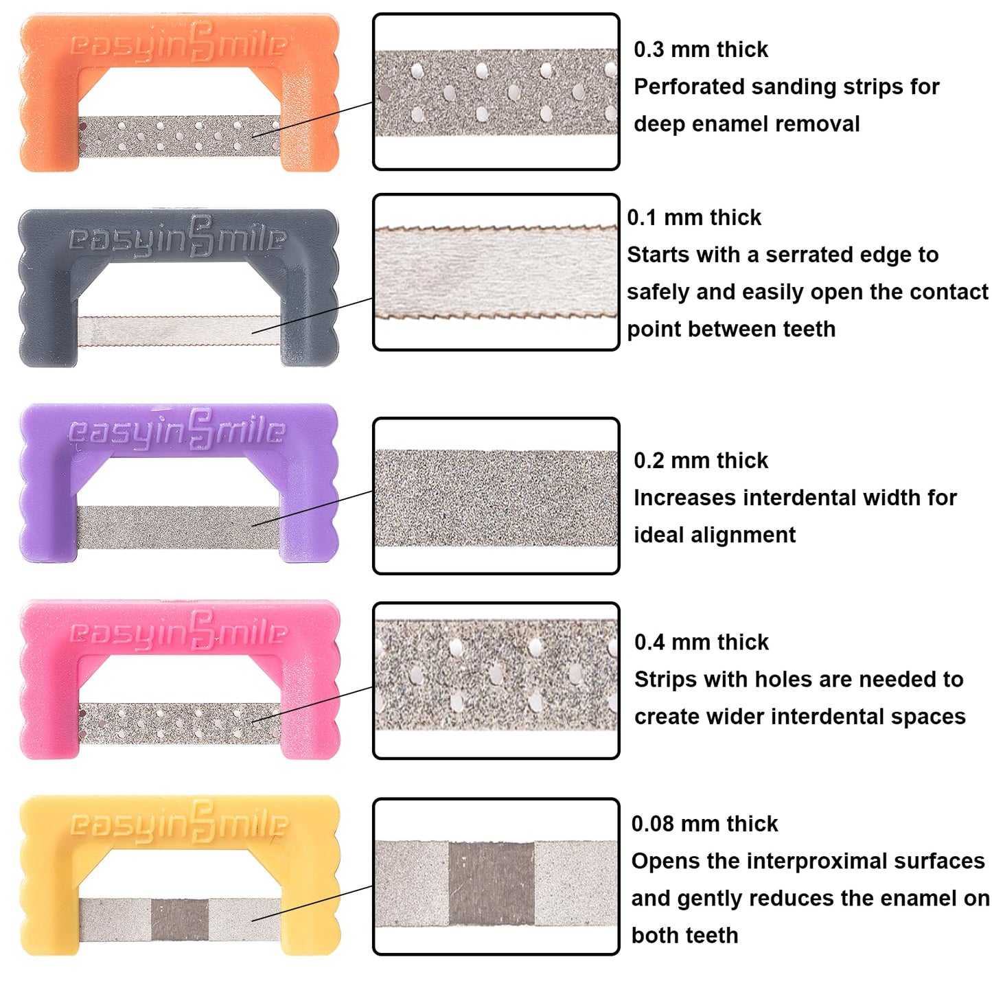 HARMONYDENT Dental IPR Strip System Orthodontic Adjacent Surface Unglazing Strip Aesthetic Repair System Strip Pack of 10 (Deep)