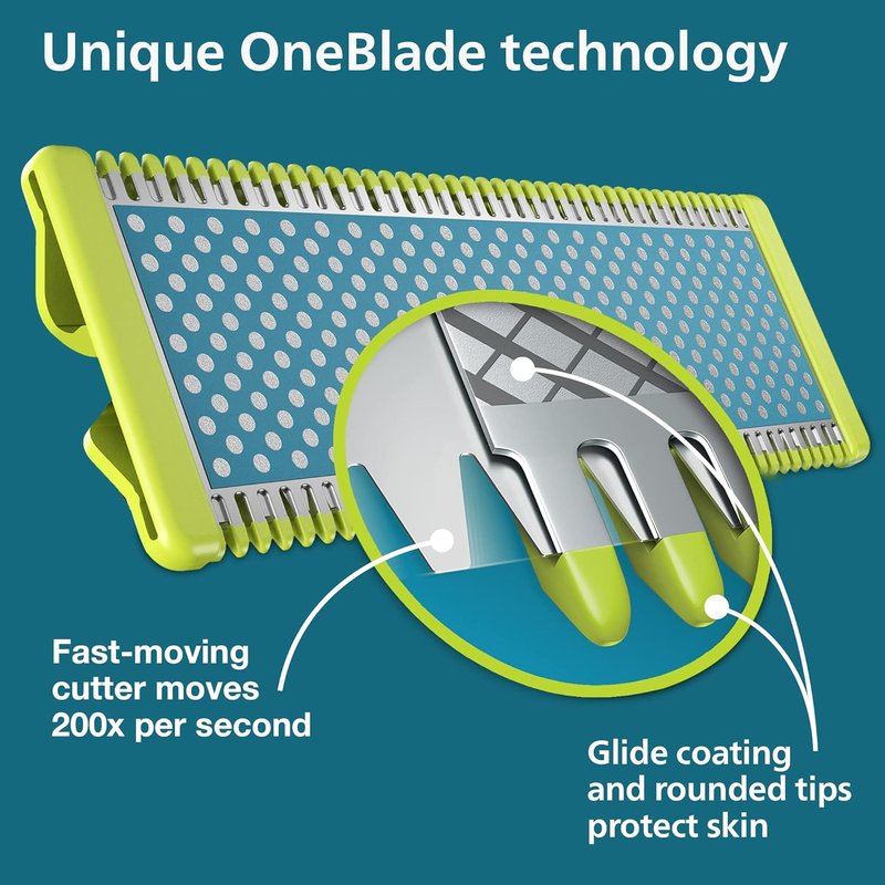 Philips Norelco OneBlade Replacement Blades - Durable Stainless Steel, Trim & Shave, 2 Pack | QP225/80