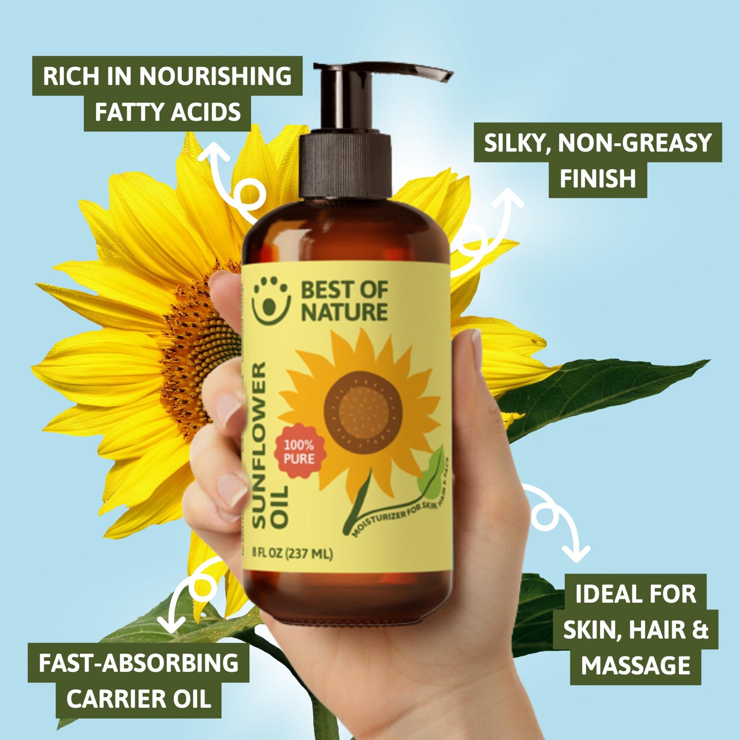 Best of Nature 100% Pure Sunflower Massage Oil, Lightweight Deep Moisturizing Unscented Oil for Skin, Body & Massage, Nourishing Hydration for Hair & Face, Half Gallon (64 fl oz)