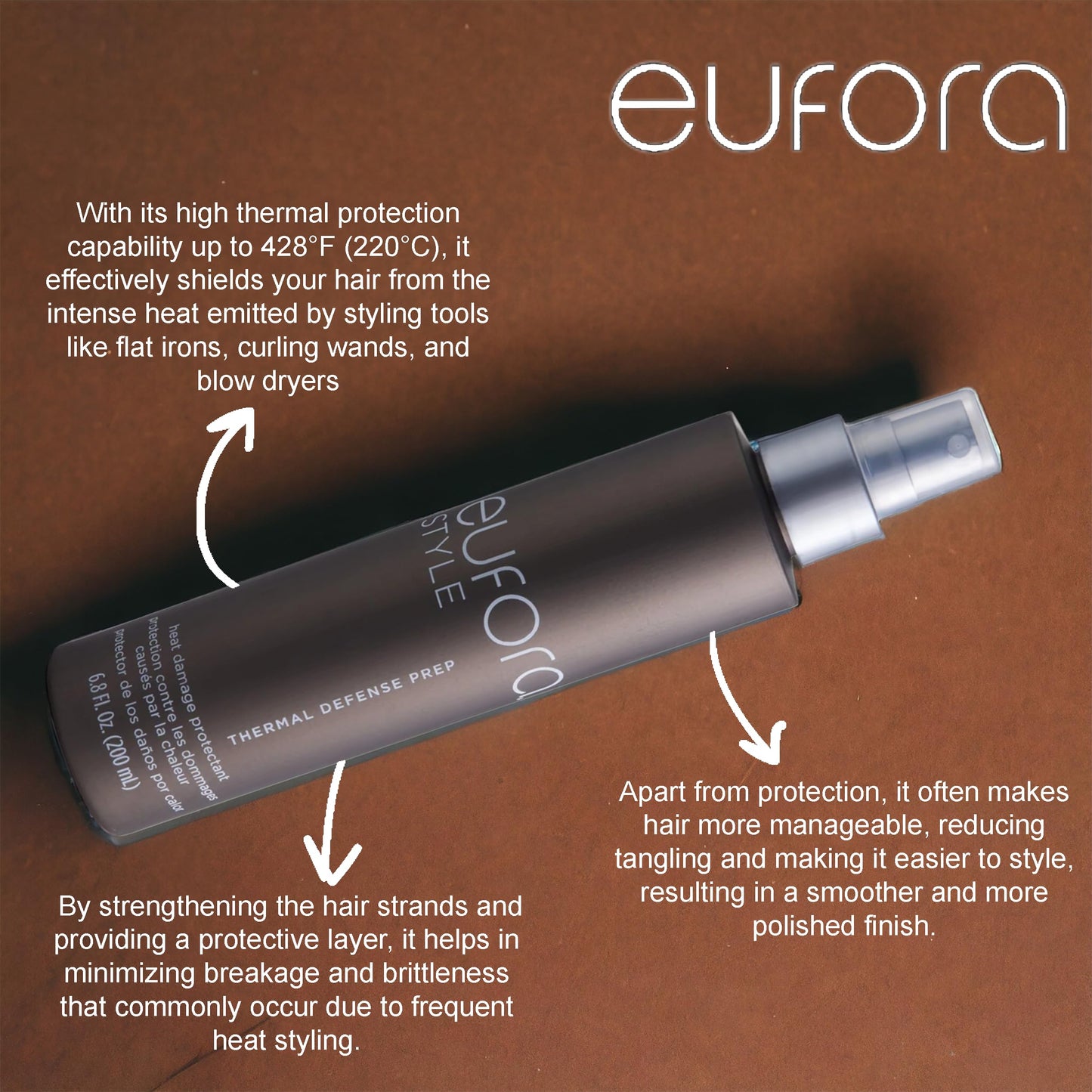 Eufora STYLE THERMAL DEFENSE PREP 6.8 OZ