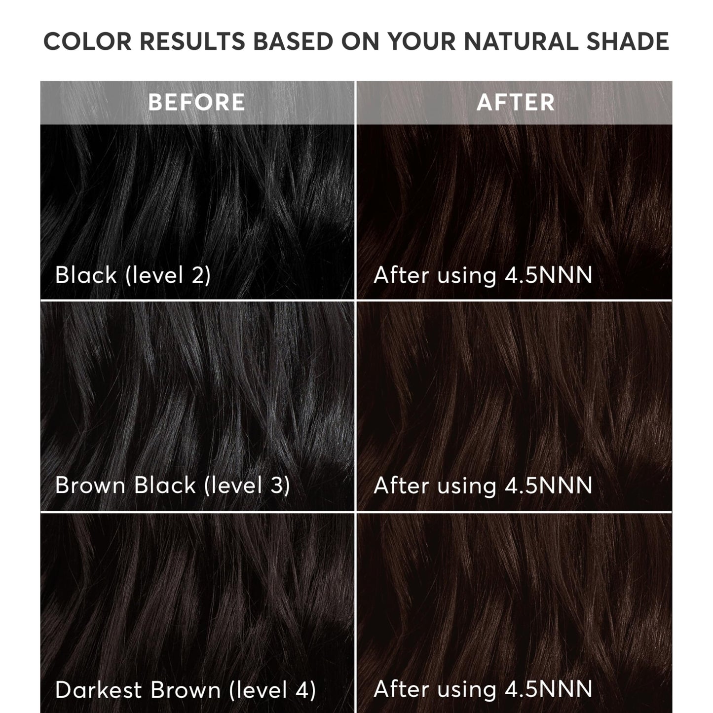 Madison Reed Radiant Hair Color Kit - 100% Gray Coverage for Resistant Grays, 4.5NNN Darkest Brown with Warm Tones (Barletta Brown) | PPD-Free & Ammonia-Free, 1 Pack
