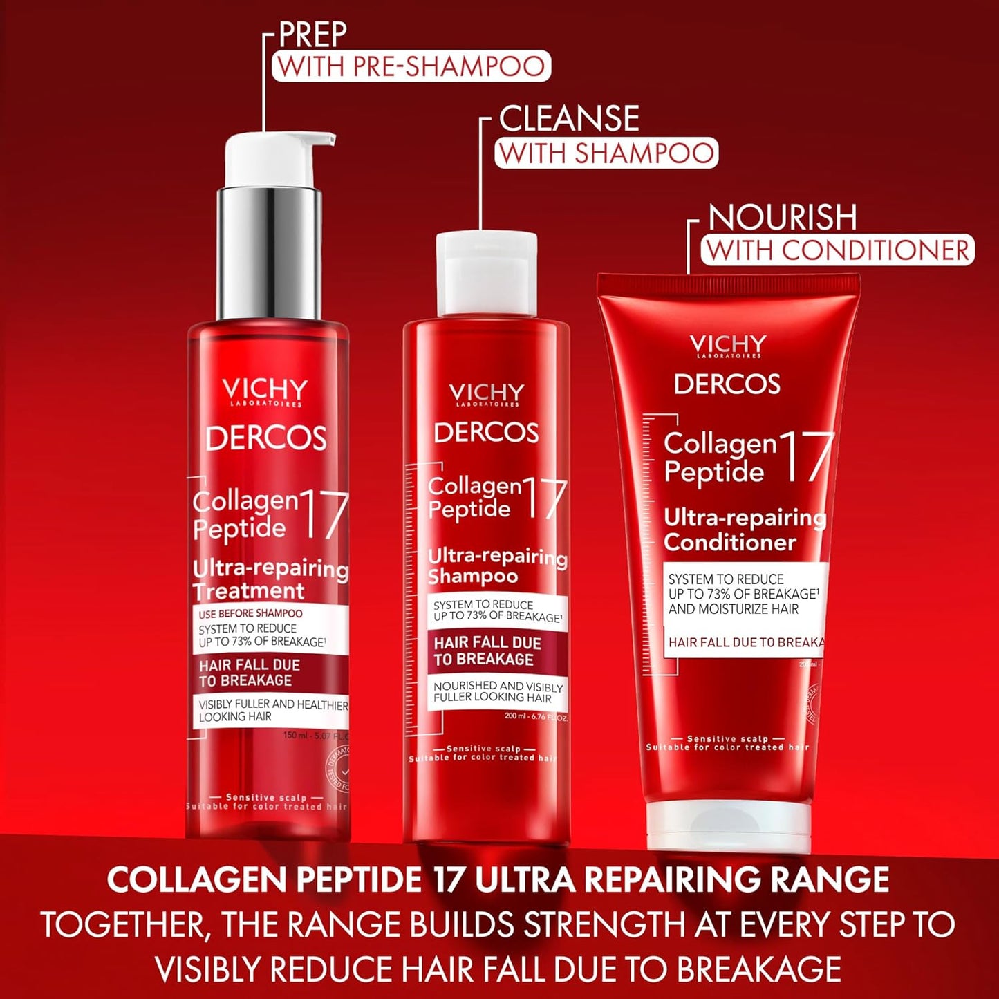 VICHY Dercos Collagen Peptide 17 Shampoo - Anti Hair Fall & Bond Repair for Weak, Damaged Hair | Strengthens & Boosts Volume