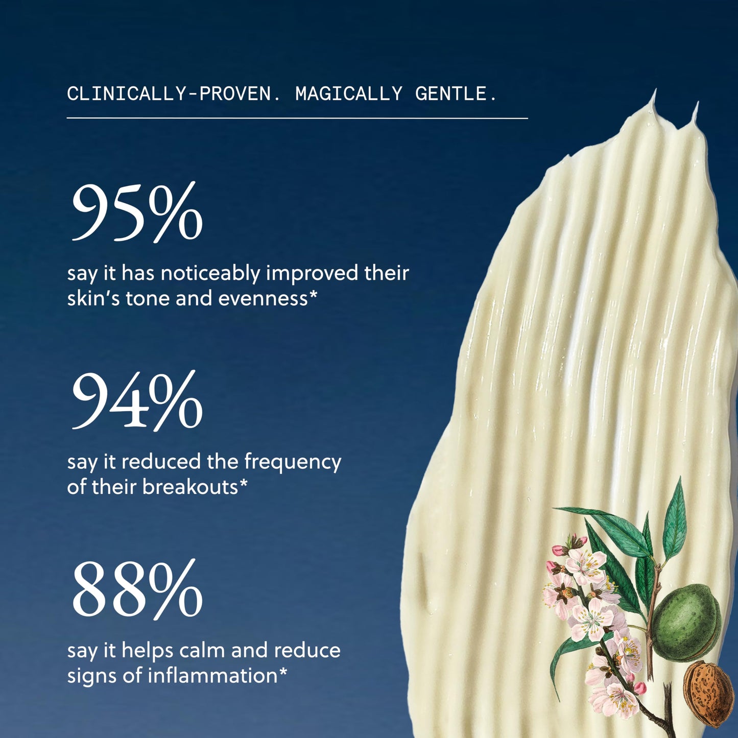 L'AMARUE Eczema Relief Cream | Oil-Balancing Acne & Scar Cream | Helps Improve Psoriasis, Rosacea & Dermatitis Prone, Dry Skin | Root Cause Skincare™ in an Effortless Do-All Essential 1.7oz