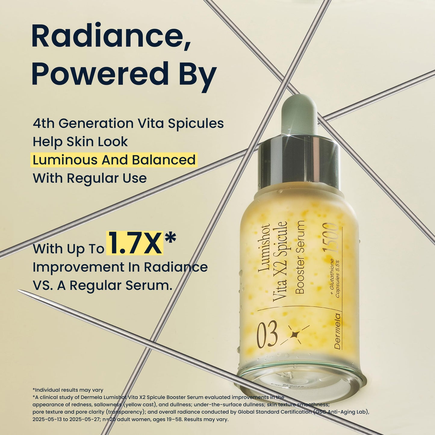 Dermela Lumishot Vita X2 Spicule Booster Serum, Vegan Spicules with Vitamin C + Niacinamide, Glutathione & Panthenol, Brightening & Texture Care 1.01 fl oz (30ml) | Korean Face Serum for Uneven Tone