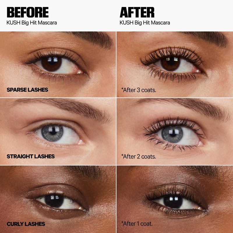 Milk Makeup KUSH Big Hit Volumizing Mascara – 12HR Clean High-Volume Mascara for Lifting, Lengthening + Defining Lashes – Clump + Smudge-Free, Weightless + Safe for Sensitive Eyes – Black, 0.14 oz