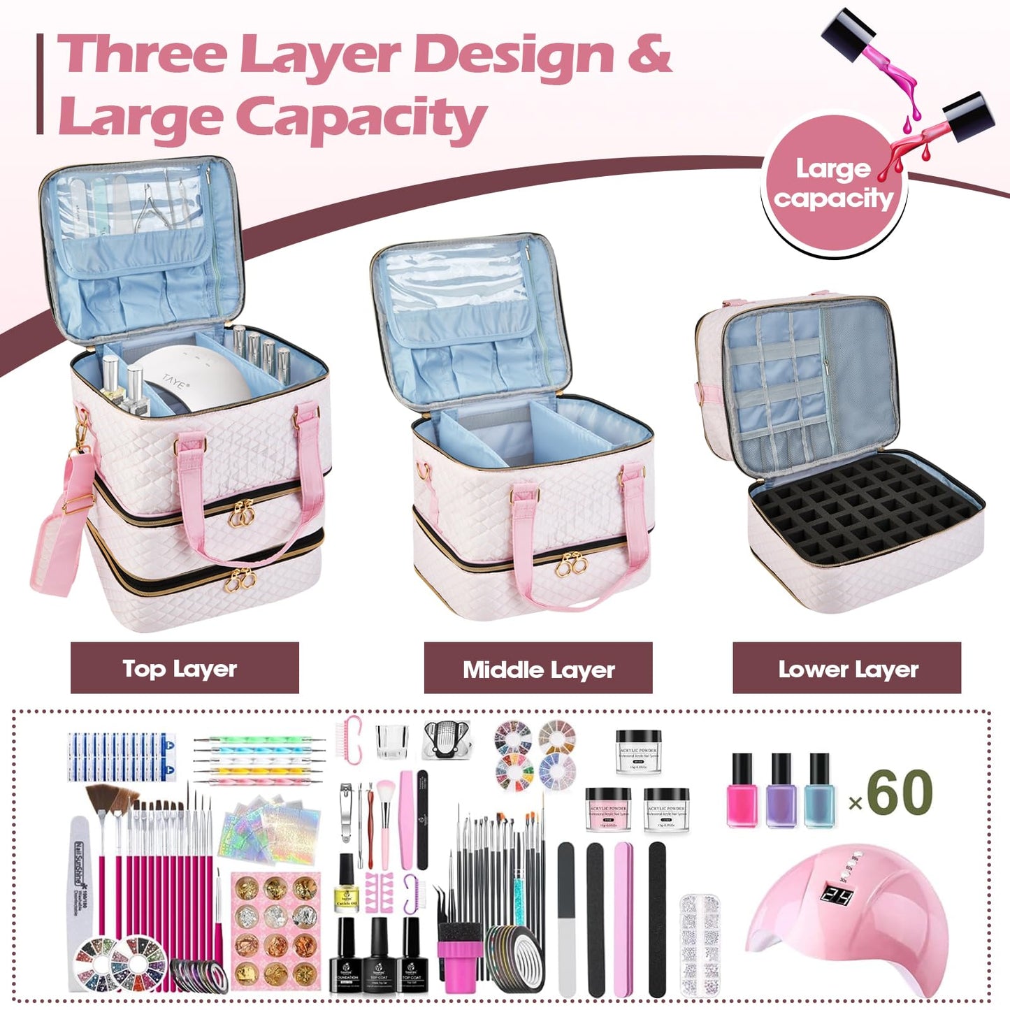 Cheungren Nail Polish Organizer Case - Three Layer Nail kit Storage Bag with Adjustable Dividers Holds 84 Bottles Nail Polish Nail Lamp Nail Kit Supplies Organizer Box - Pink