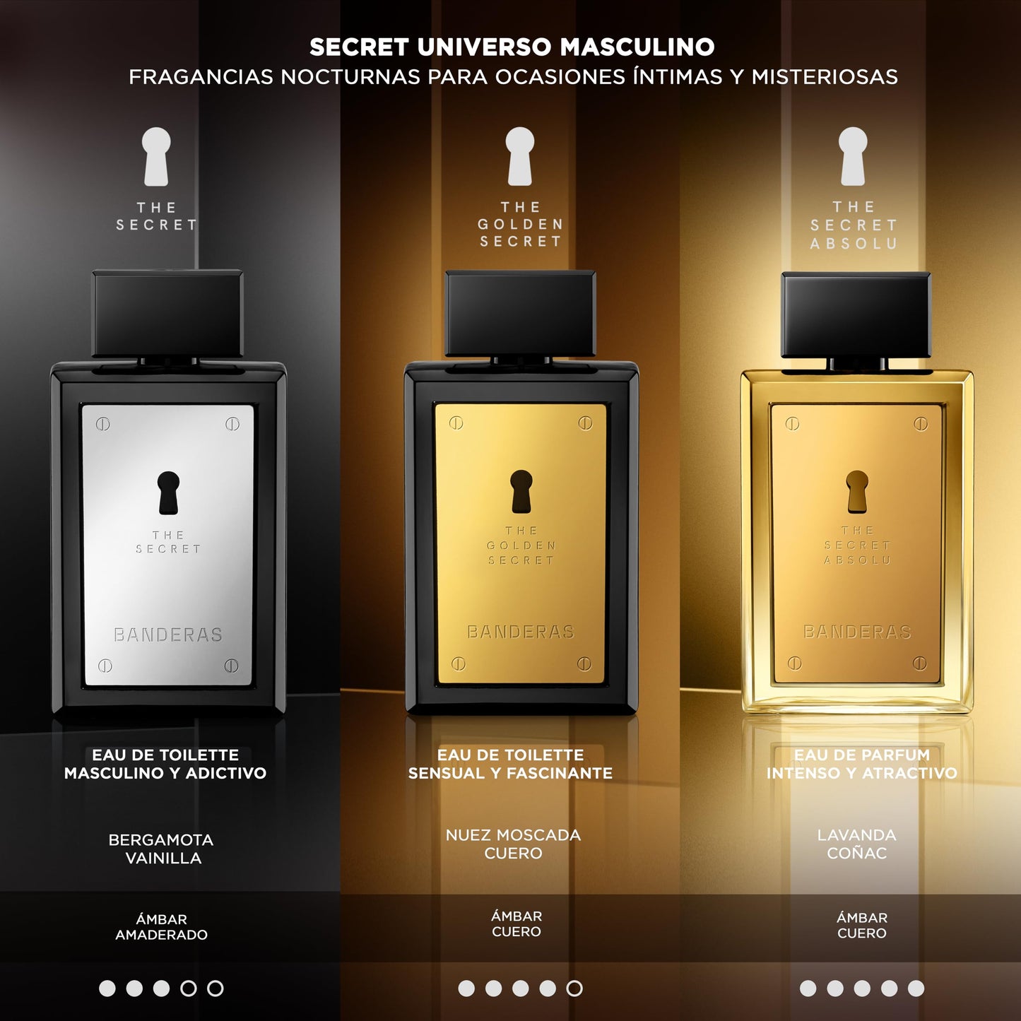 The Secret Absolu Eau de Parfum 100 ml
