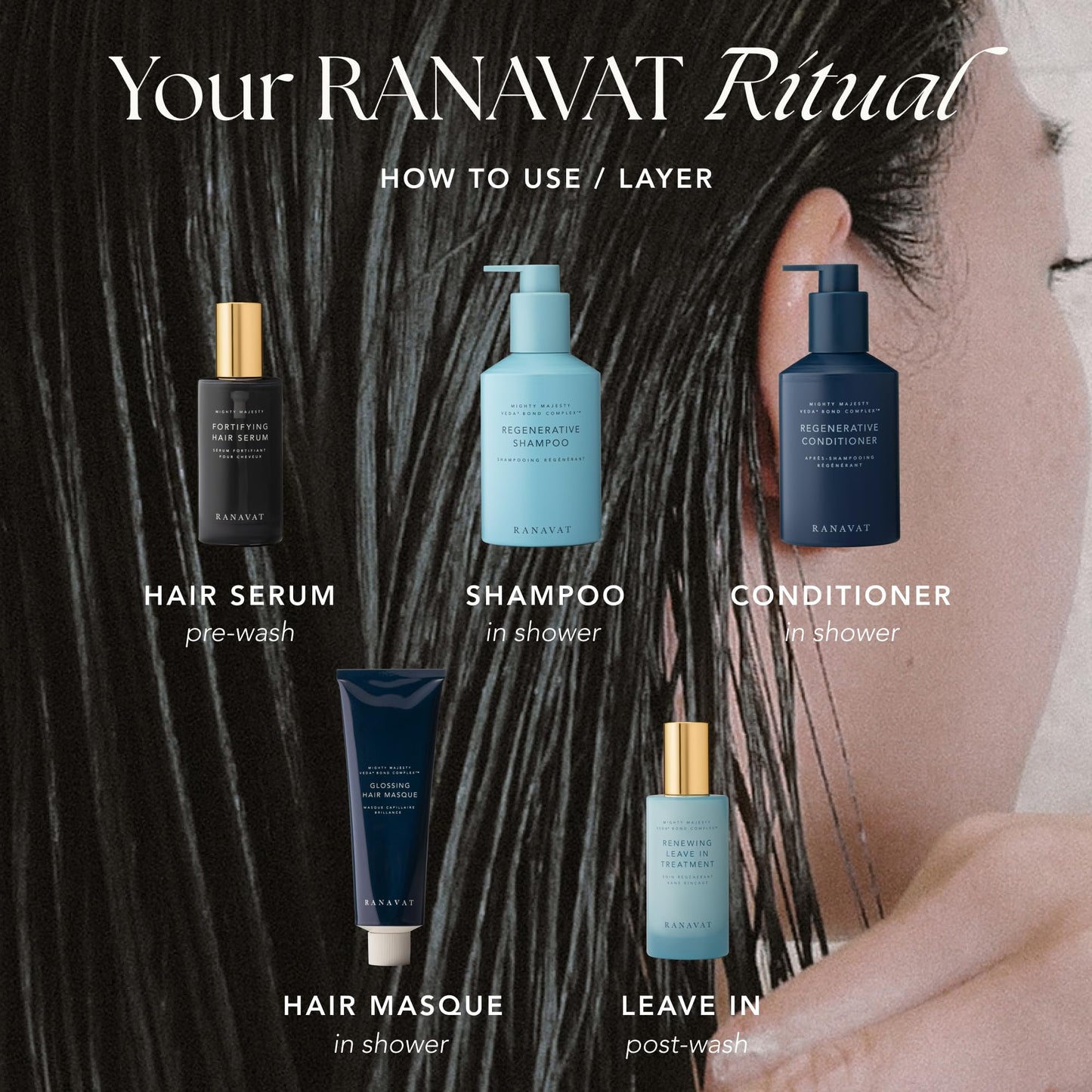 RANAVAT Mighty Majesty Travel Size Hair Serum - Fortifying Hair Oil Serum for Scalp Hydration, Frizz Control, & Hair Shine - With Jasmine and Amla Extract (0.5 oz)