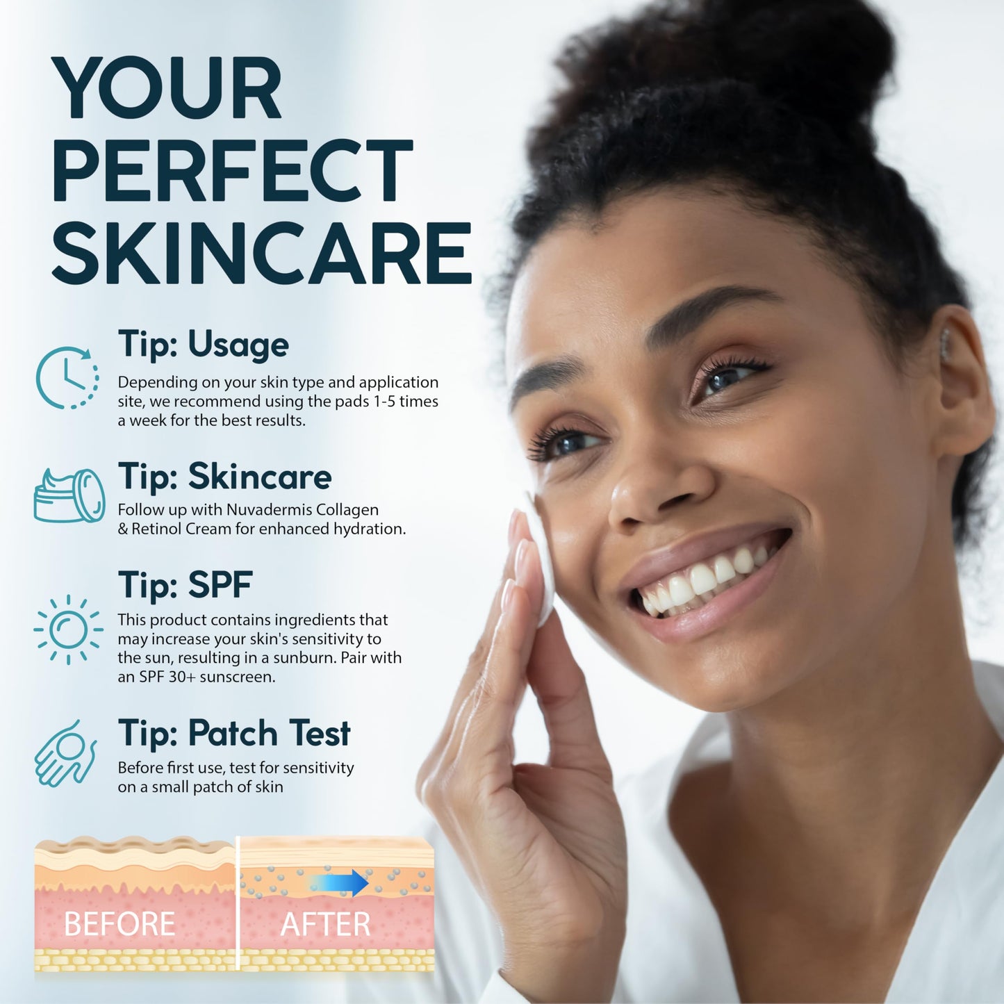 NUVADERMIS 35% Glycolic Acid Peel Pads – Exfoliating Facial Resurfacing for Blackheads, Dark Spots, and Acne – Safe for Sensitive Skin