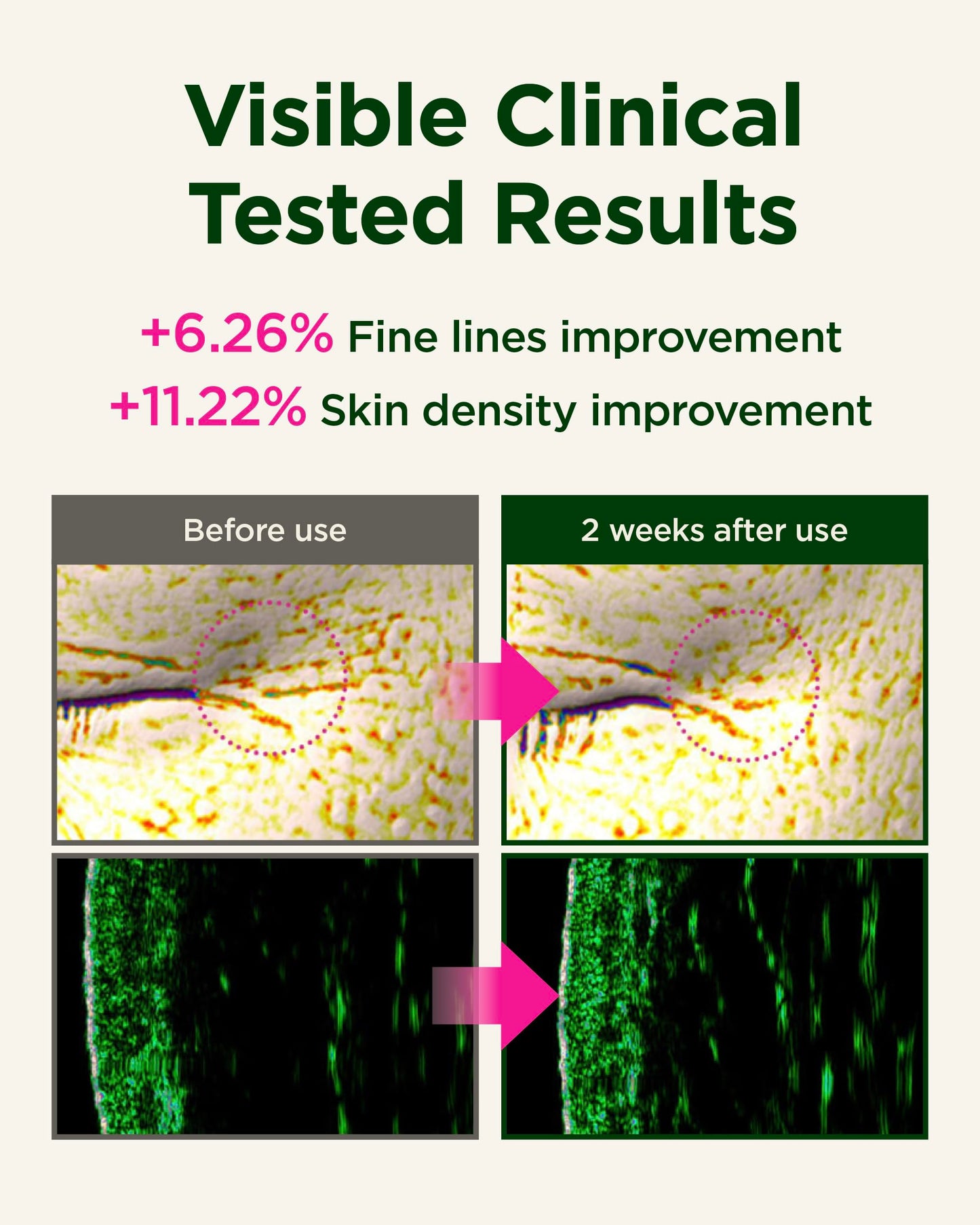 CKD Retinal Collagen First Essence - Daily Face Deep Hydration Essence for Firming, Exfoliation, and Smoother Skin Texture. Collagen Boosting and Youthful Skin. Korean Skin Care. 5.07 fl oz