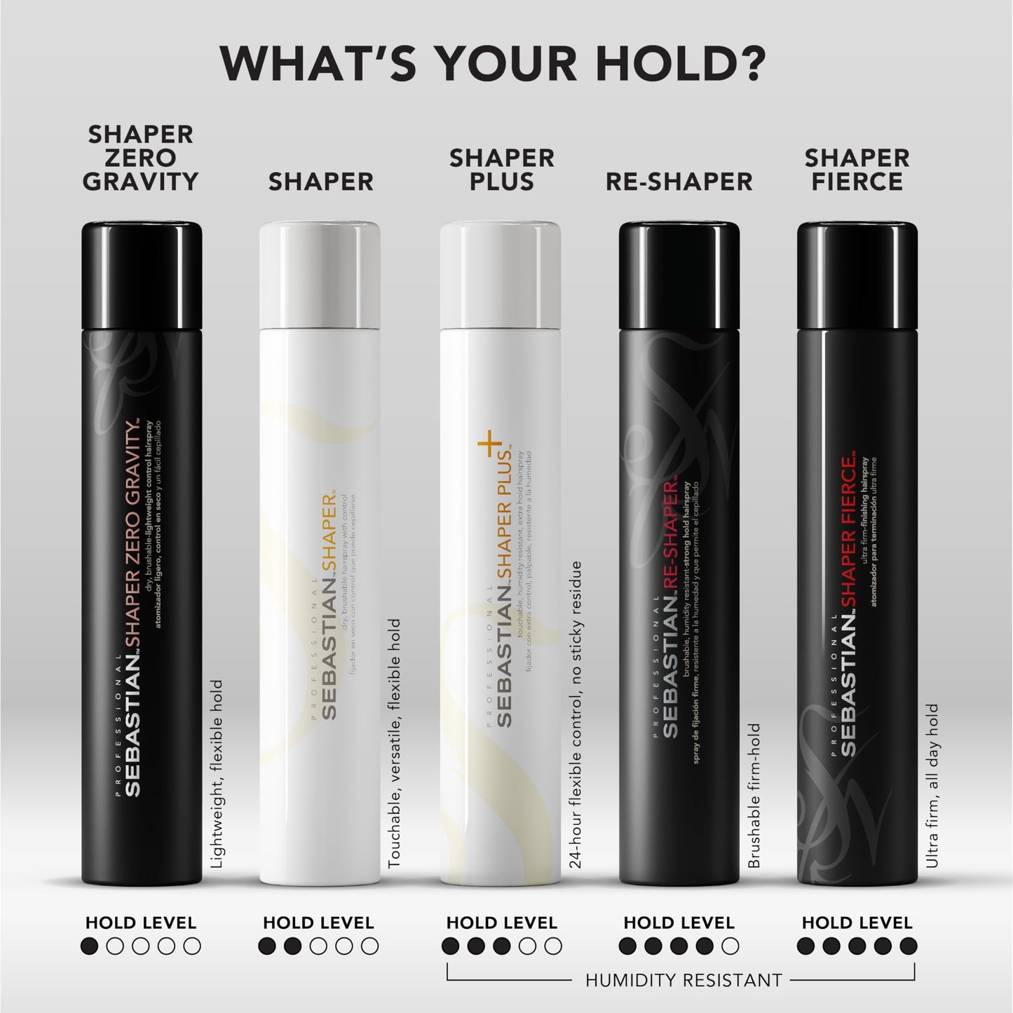 Sebastian Professional Shaper, Classic 80% VOC, Humidity-Resistant, Medium to Strong Hold, 24-Hour Control, Travel Size, Mini Hairspray, 1.5oz