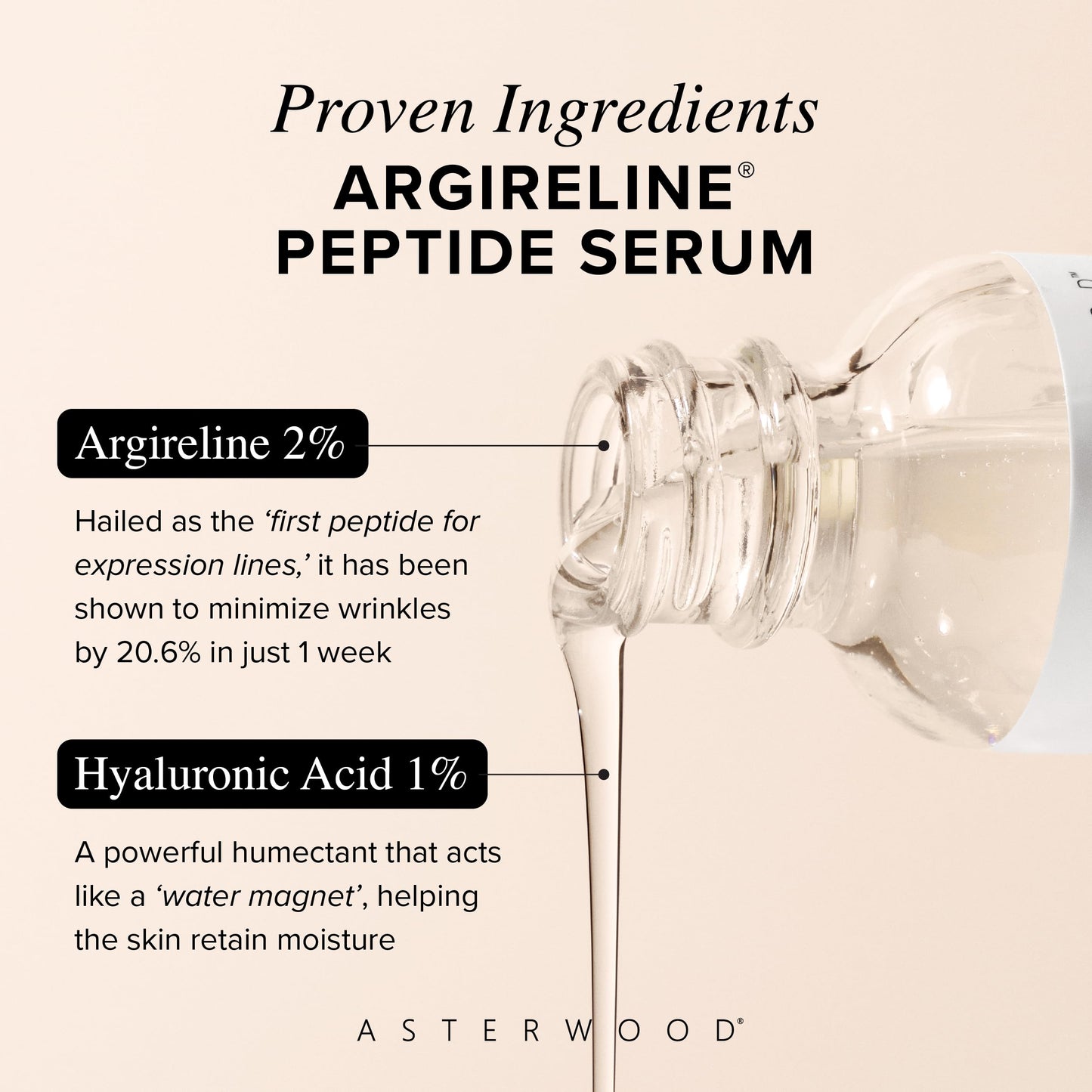 Asterwood Naturals Triple Repair Matrixyl 3000 1 oz + Argireline Peptide Serum 1 oz