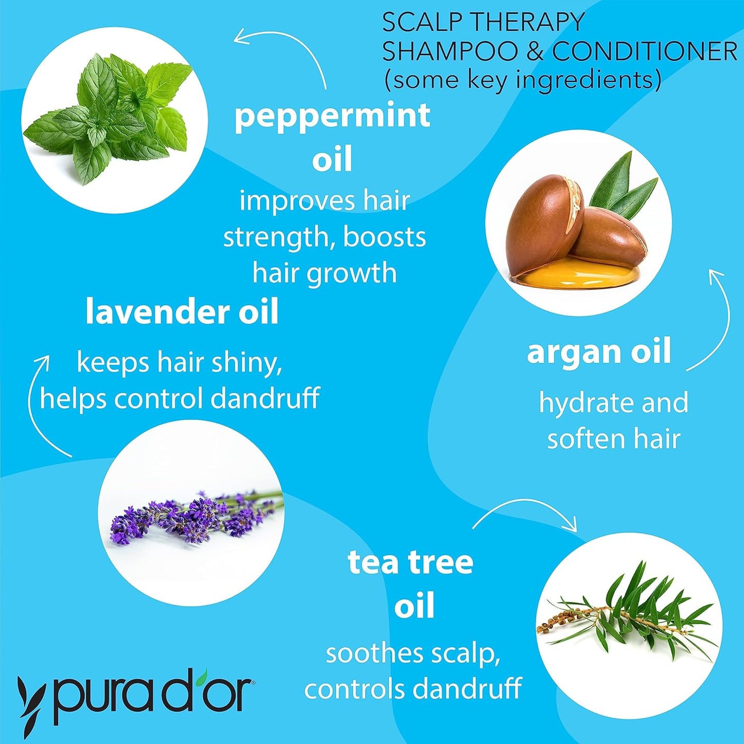 PURA D'OR Scalp Therapy Shampoo & Conditioner Set - 16 fl oz Each | Organic Argan Oil for Dry Scalp & Damaged Hair