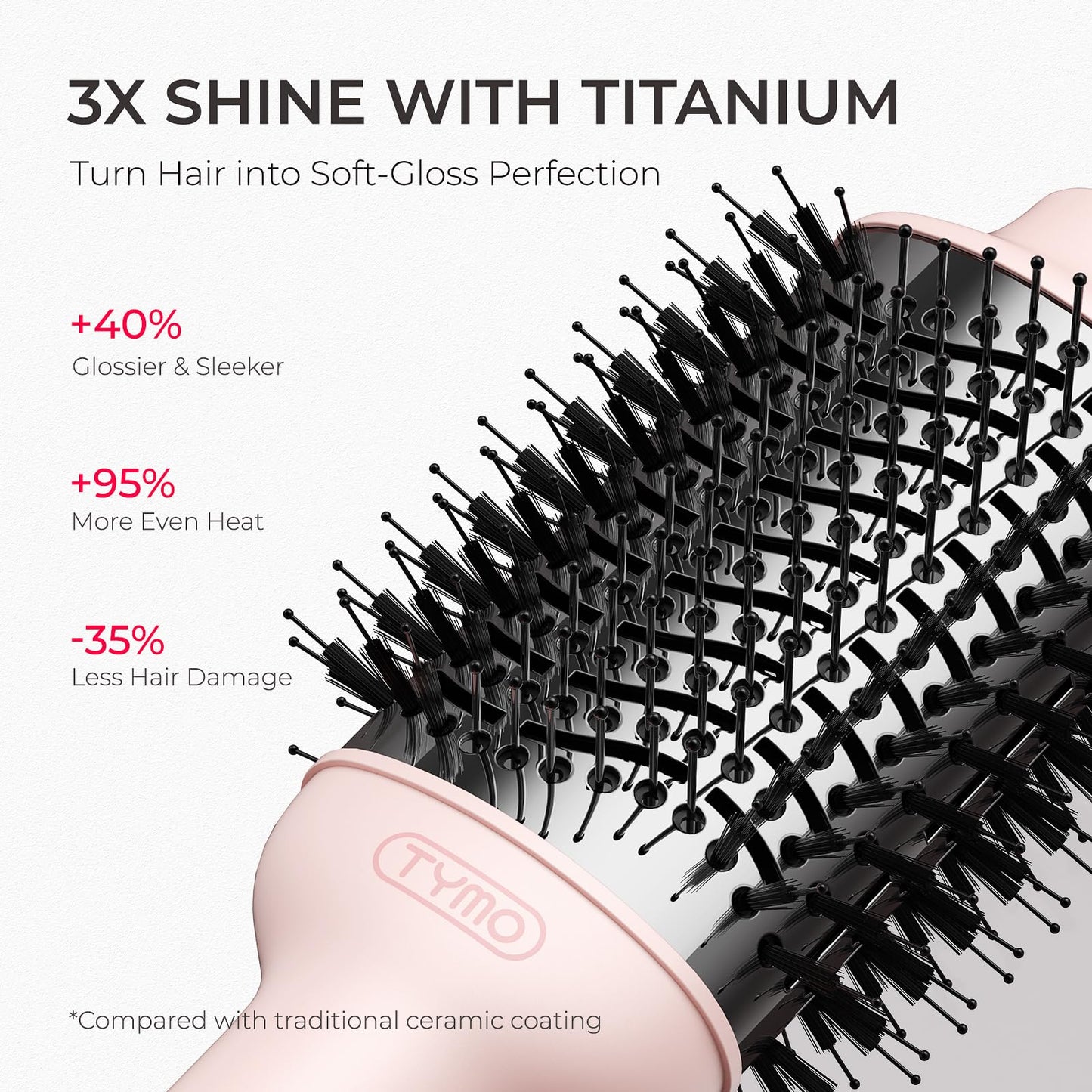 TYMO Hair Dryer Brush Blow Dryer Brush in One, 4 in 1 Ionic Hairdryer and Styler Volumizer with Oval Titanium Barrel, Hot Air Straightener for Smooth Frizz-Free Blowout, Pink, 2.85 Inch