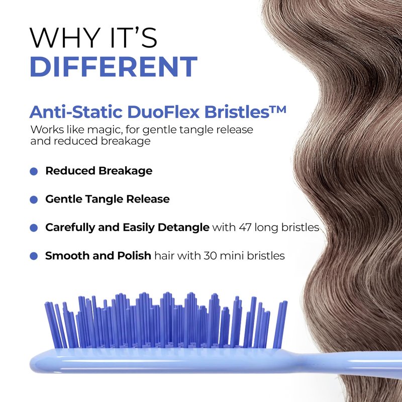 FHI Heat UNbrush Mini Detangler Brush for Pain-Free Brushing on All Wet or Dry Hair Types — Durable Duoflex Anti-Static Bristles, Lightweight Handle, Vented Mini Hair Brush, Periwinkle Light Blue