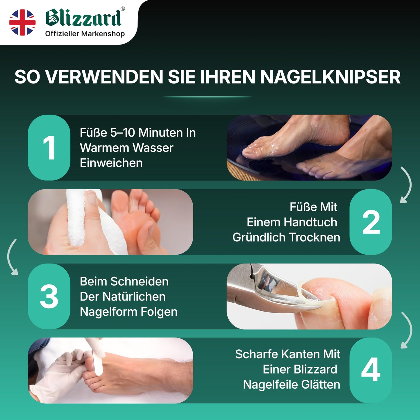 Blizzard Nail Clippers for Thick Nails - Podiatrist Nail Nippers for Seniors - Heavy Duty Toe Nail Clippers for Men - German Steel Podiatry & Chiropody Tool with Toenail File - 14cm Moon Head