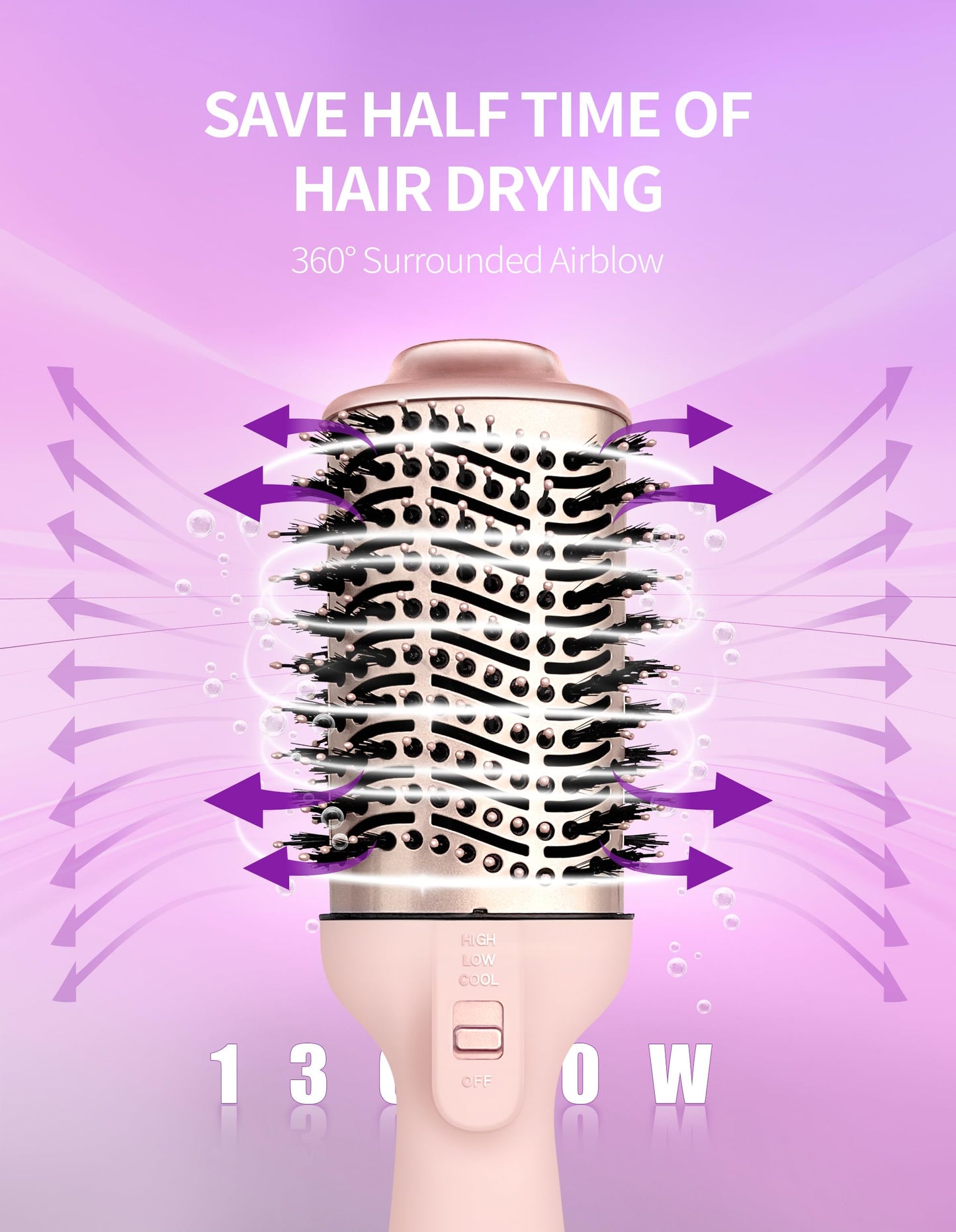 ZM ZHEMEI 1300W Hair Dryer Brush,4 in 1 Blow Dryer Brush Anti-frizz Ceramic Titanium Barrel with ALCI Safety Plug Professional Salon Hot Air Brush for All Hair Types (Rosegold)