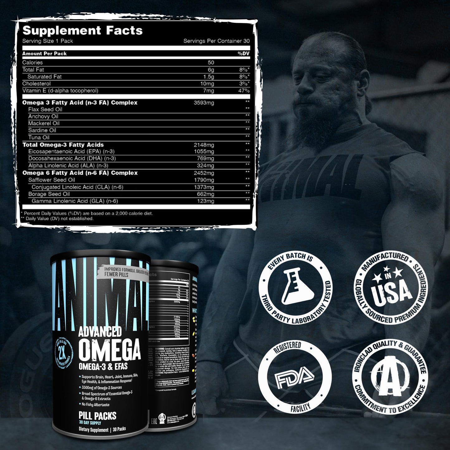 Animal Advanced Omega 3 Fatty Acids - 3500mg EPA DHA Fish Oil Omega 3 Supplement for Women & Men High Potency Blend with CLA GLA ALA for Brain Skin Eye Immune Joint Health 30 Pill Packs