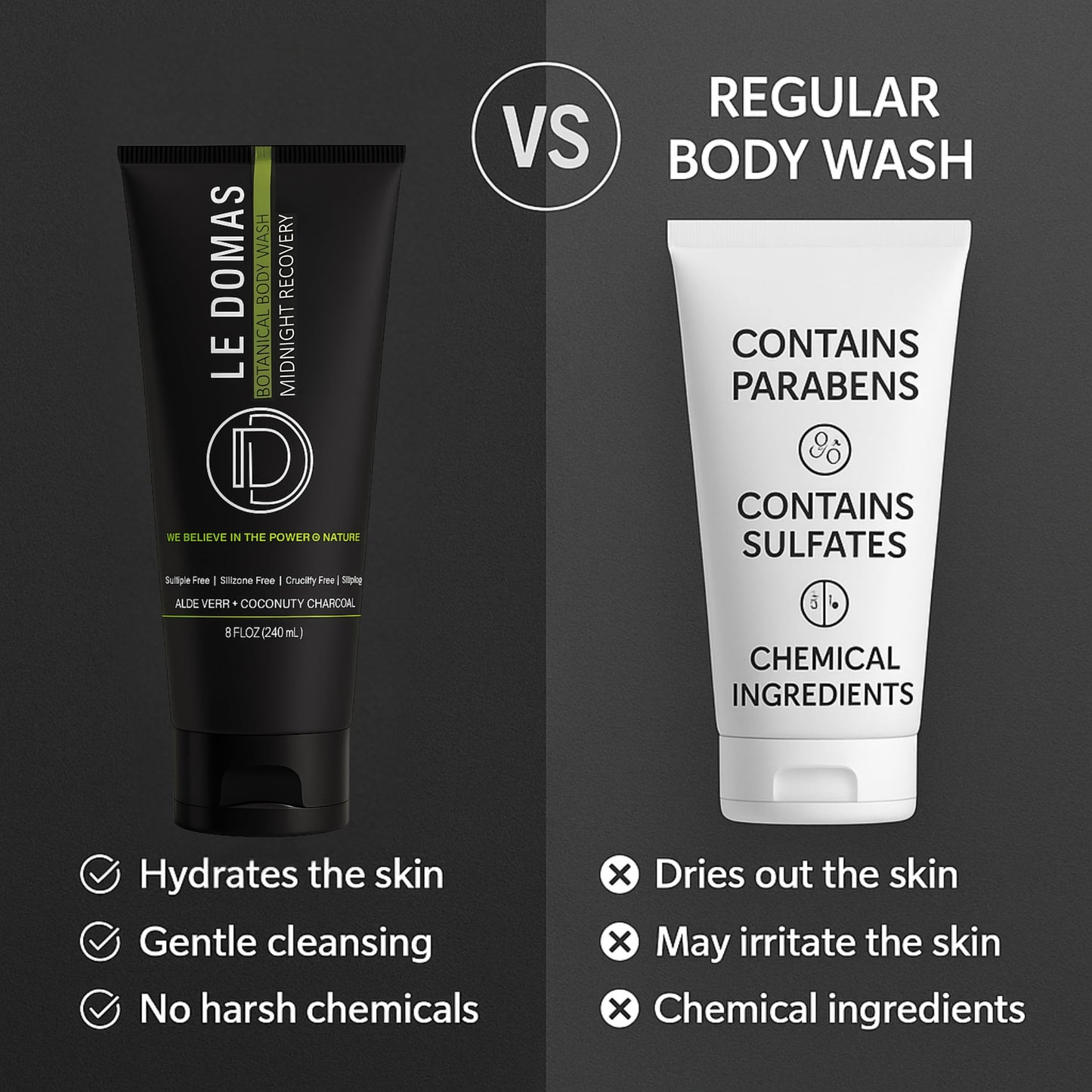 LE DOMAS Natural Body Wash with Aloe Vera, Coconut & Vitamin E – Moisturizing Cleanser for Women & Men – Sulfate Free, Gentle Skin Care, Vegan Body Care Products – Travel Size Body Wash, 8 fl oz