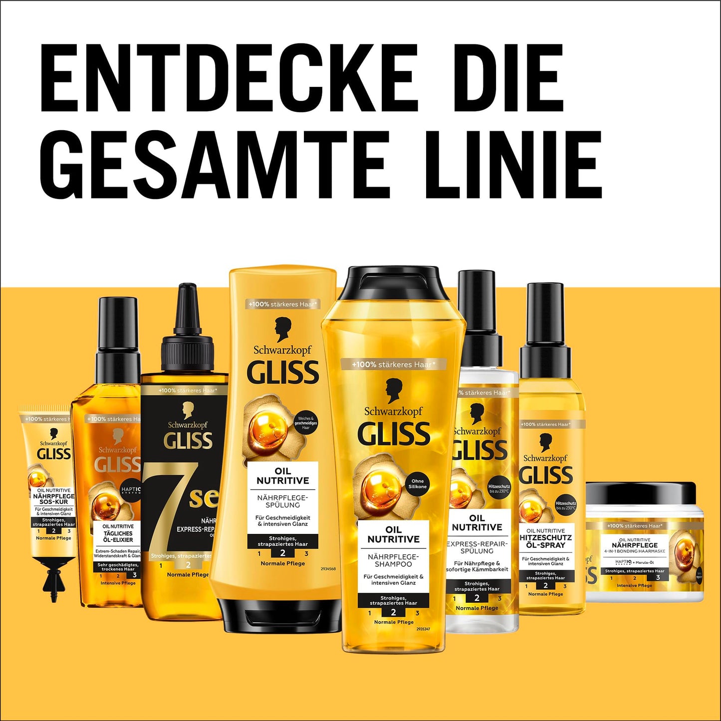 Gliss Kur Hair Oil Daily Oil Elixir (75 ml), Hair Oil for Dry Hair Nourishes and Refines Hair Without Oily Residue, Contains Argan Oil and Vitamin E