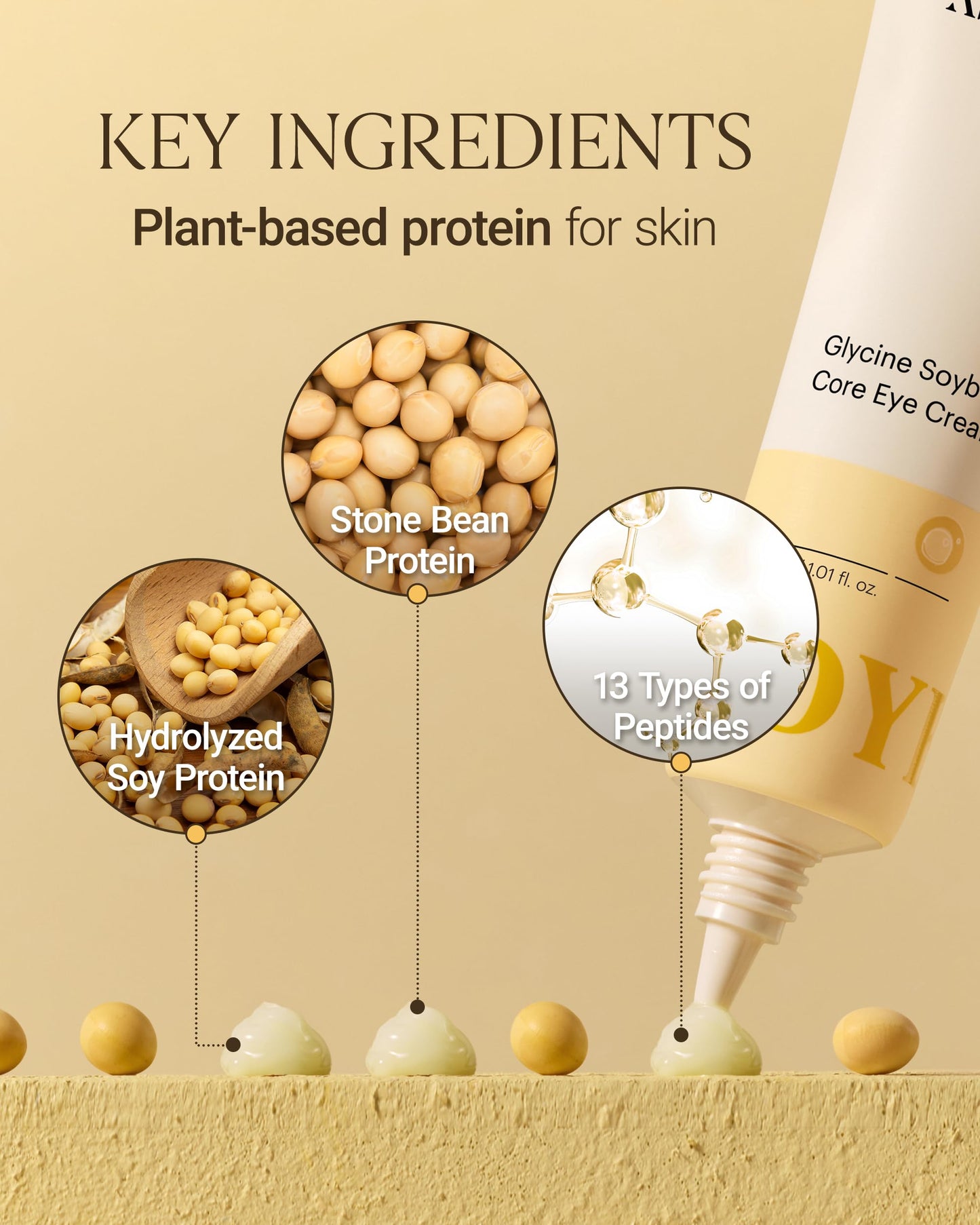 About Me Korean Multi-Zone Eye Cream – For Crow's Feet, Nasolabial Folds, Forehead + Neck, 13 Peptides + Hydrolyzed Soy Protein + Squalane + Avocado + Niacinamide, Vegan, 0.51 fl oz / 15ml