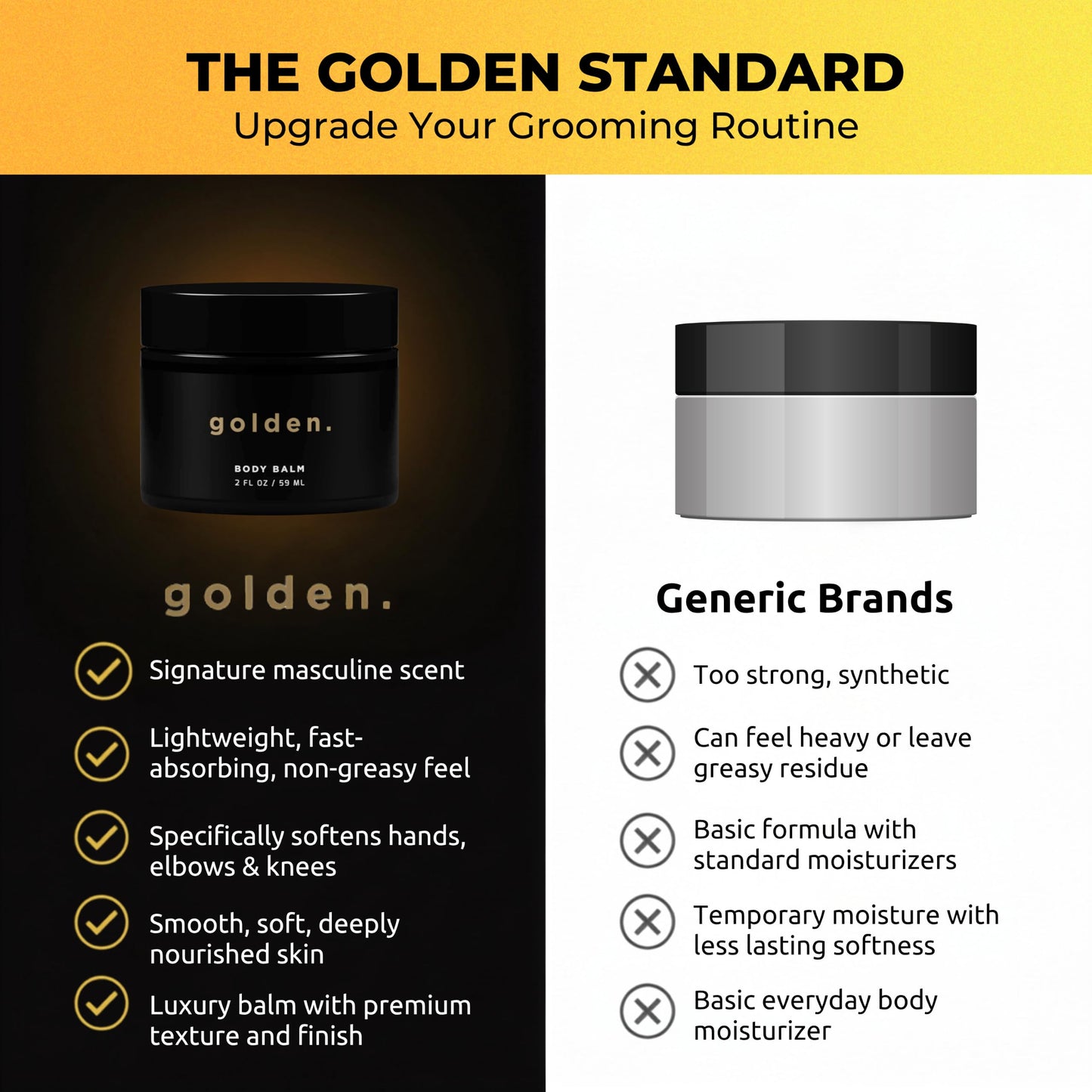 Golden Grooming Co. Men's Body Balm & Moisturizer for Extra Dry Skin – Intense Repair Body Butter with Mango Butter & Coconut Oil – Natural, Deep Hydration for All Skin Types – 2-pack
