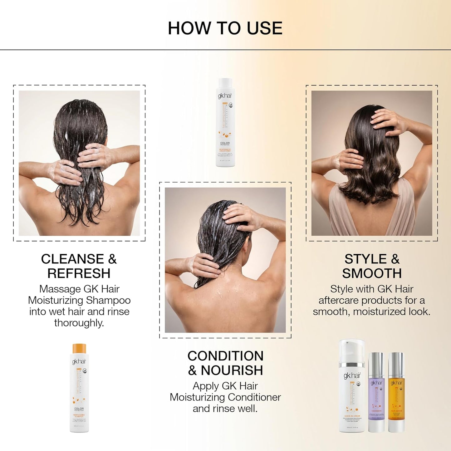 GK HAIR Hydrate Moisturizing Conditioner - Deep Conditioning for Dry, Damaged Colored Hair | 10.1 Ounce