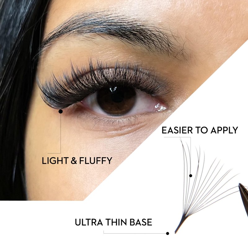 One V Salon Pro 14D Ultra-Speed Promade Fans,1000 Premade Extreme Mega Volume Lash Fans | C Curl | 0.05 | 9–15 mm Mixed Lengths | Thin Base, Fast Application Eyelash Extensions(Ultra 14D-0.05-C Curl)