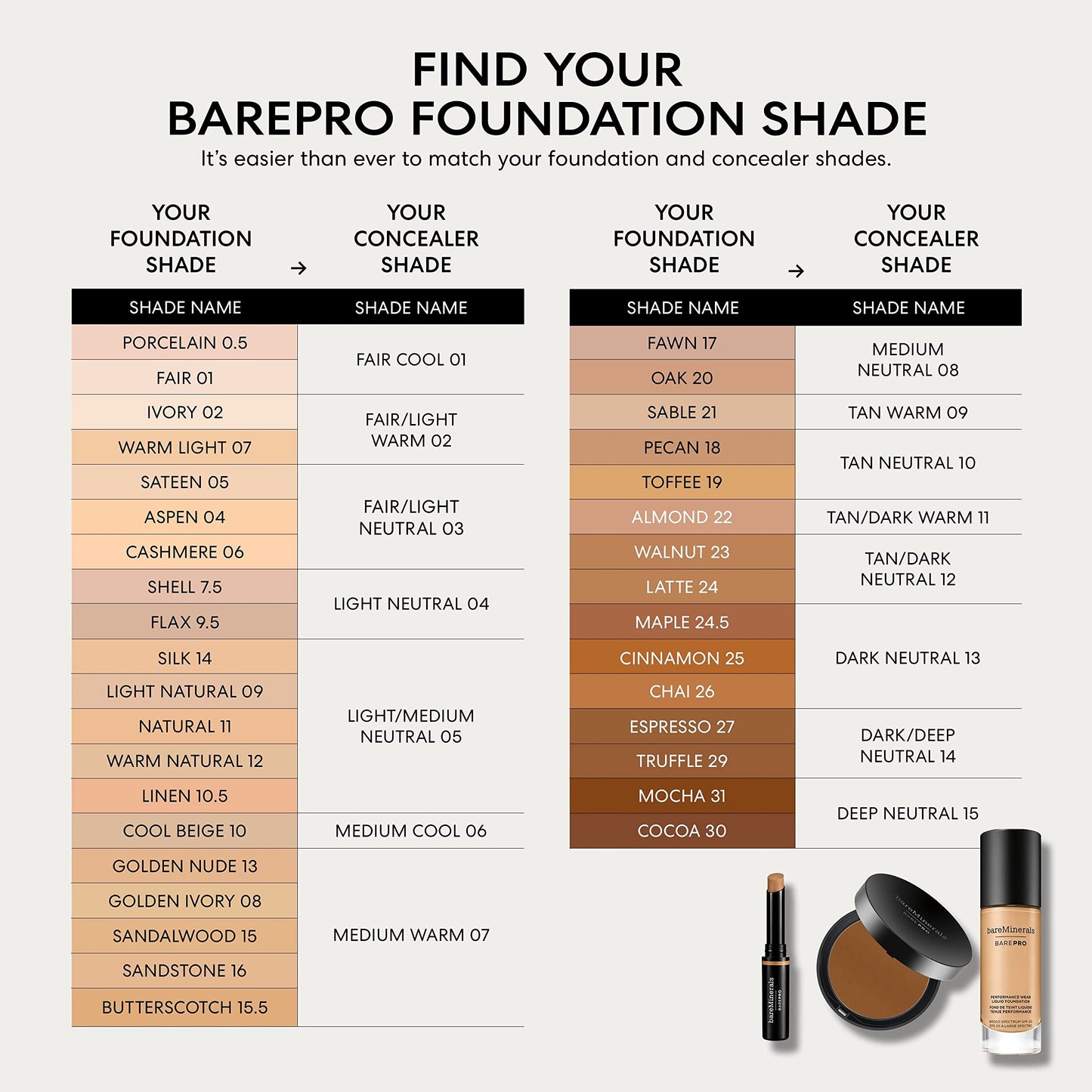 bareMinerals BAREPRO Matte Liquid Foundation, SPF 20, Golden Nude, 1 oz