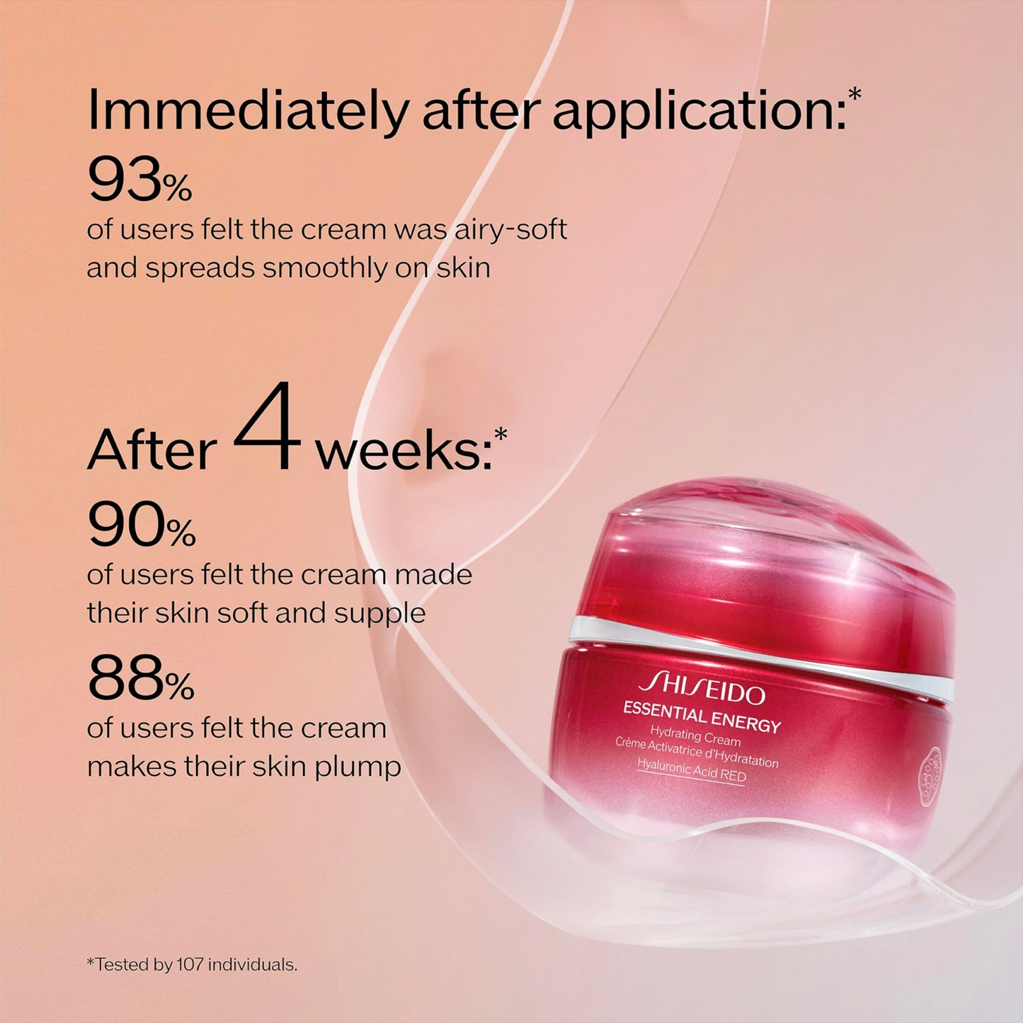 Shiseido Essential Energy Hydrating Cream - Visibly Reduces the Look of Pores & Fine Lines With Hyaluronic Acid 24-Hour Hydration Vegan All Skin Types