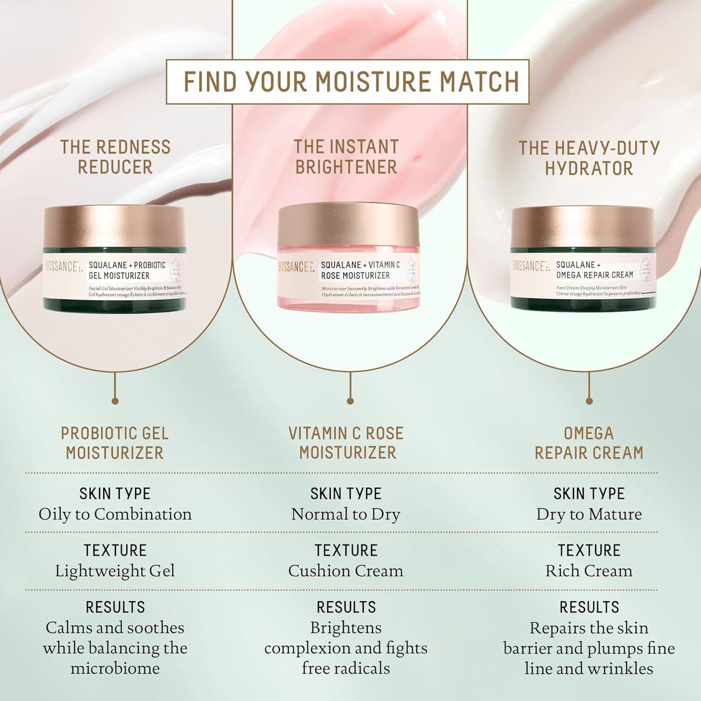 BIOSSANCE Squalane + Omega Repair Cream - Ultra-Moisturizing Face Cream for Dry & Sensitive Skin | Intense Hydration with Hyaluronic Acid & Ceramides