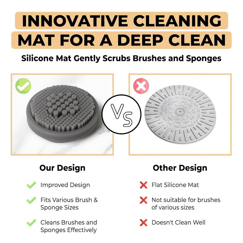 Electric Makeup Brush Cleaner Machine - Automatic Rechargeable Deep Cleaning Tool for Brushes & Sponges | Efficient & Easy to Use