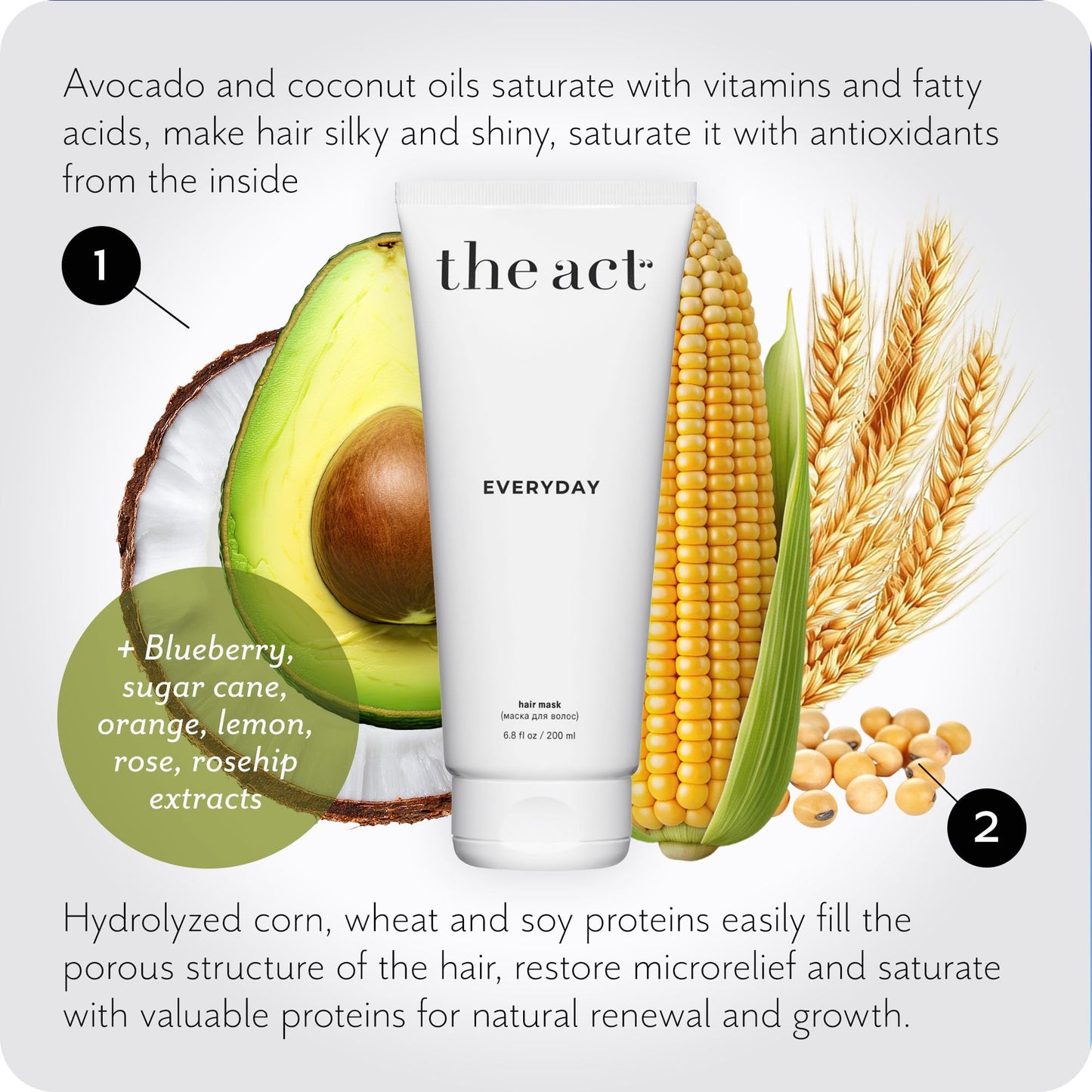 The Act Everyday 2-in-1 Hair Mask Conditioner - Deep Hydration, Repair, Nutrition for All Hair Types - Enriched with Avocado & Coconut Oils 6.8 Fl oz