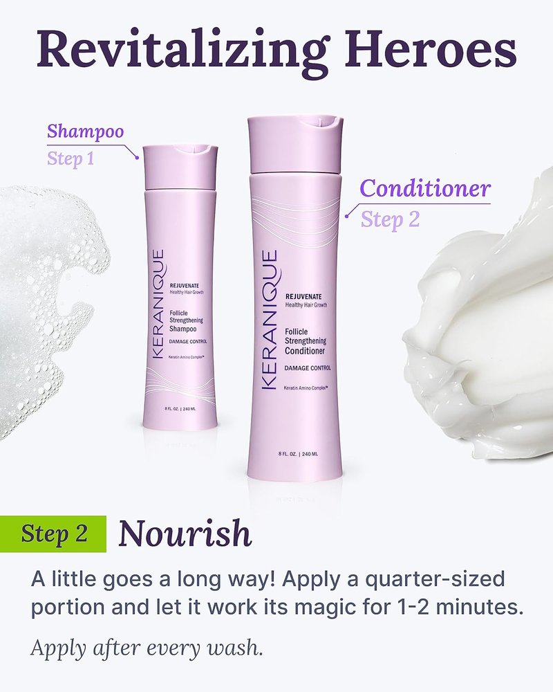 Keranique Damage Control Conditioner - Hydrating Keratin Treatment for Dry, Damaged Hair