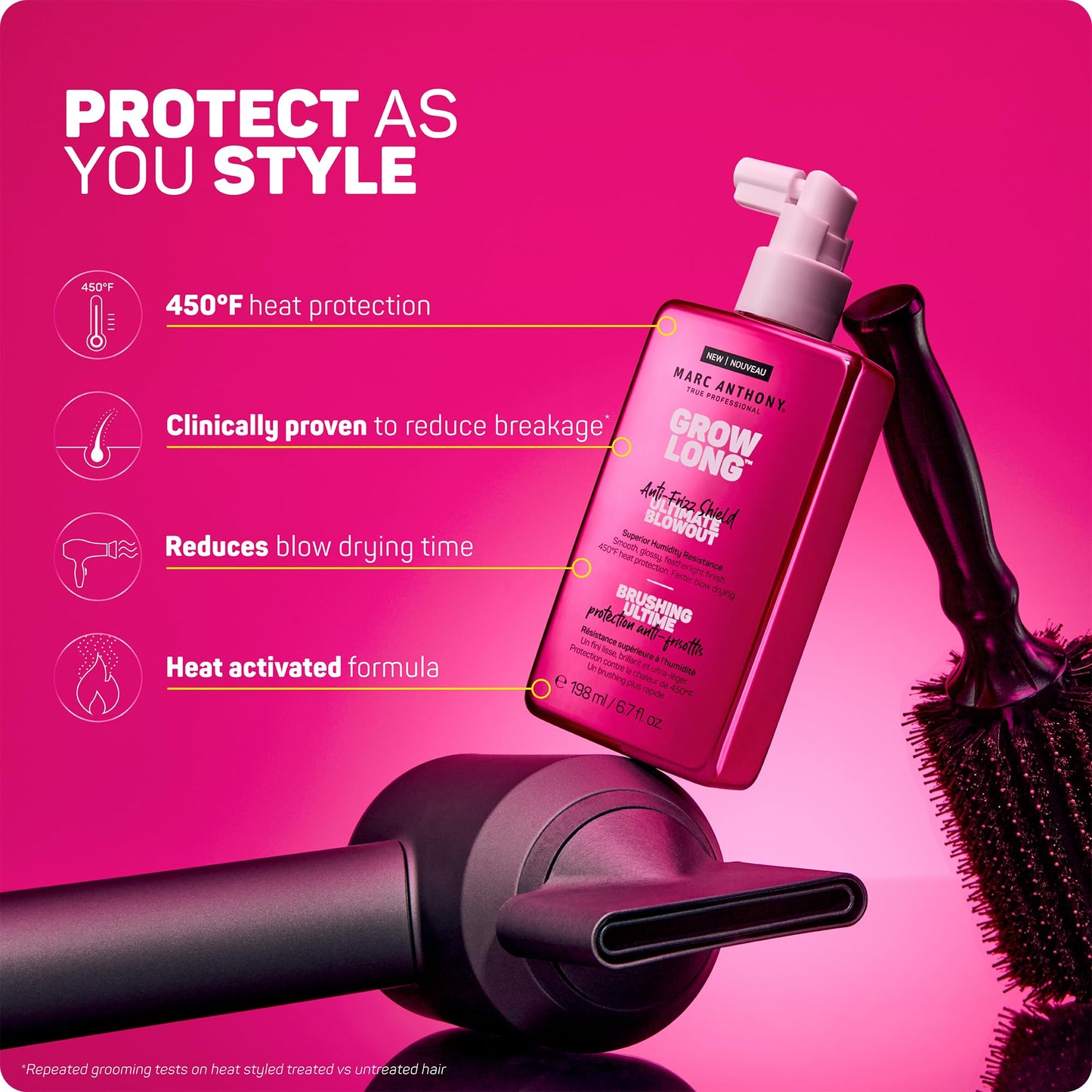 Marc Anthony Anti-Frizz Shield Ultimate Blowout Spray, Grow Long - Smooth, Shiny Hair in High Humidity - Heat Protectant - 6.7 oz