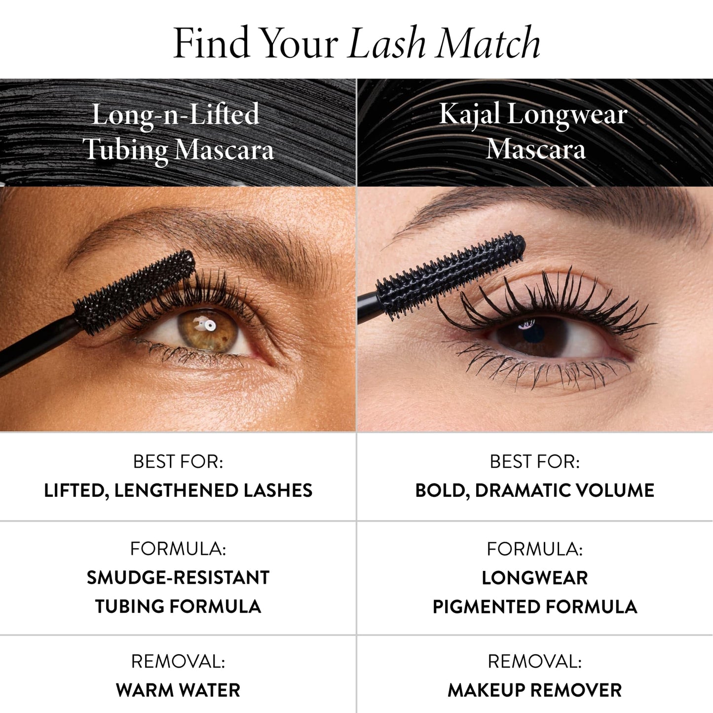 LAURA GELLER NEW YORK Kajal Longwear Mascara - Lengthening, Defining, Curling, Buildable Formula Eye Makeup - Natural Look for Everyday