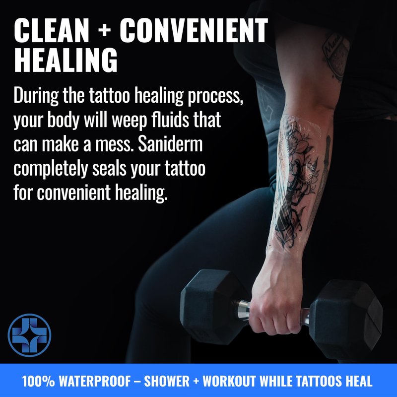 Saniderm Original Tattoo Aftercare Bandage (Small Roll, 4 in x 8 yd)