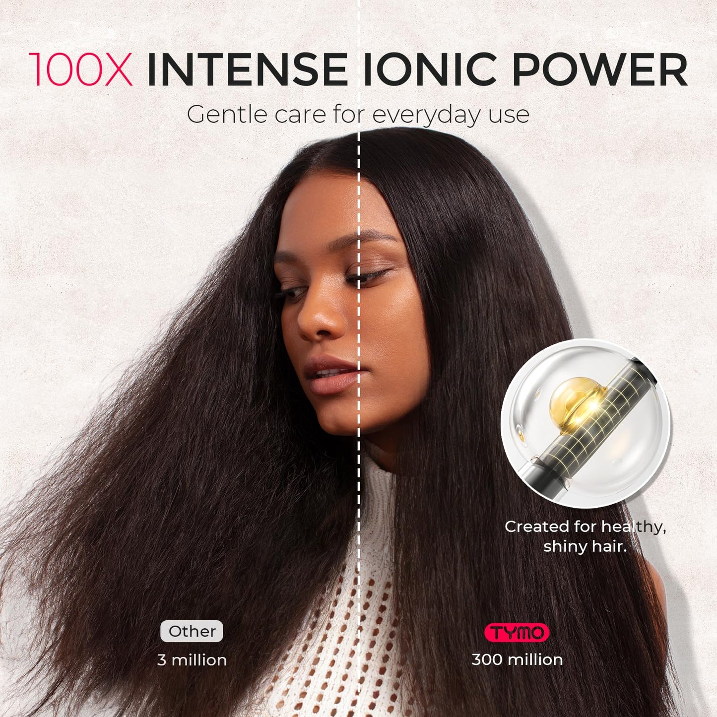 TYMO Diffuser Hair Dryer Blow Dryer - 300 Million Ionic Hairdryer with Diffuser & Comb Attachment for Curly Hair, Professional Blowdryer for Women, Cool Air Button, Small Travel Lightweight, Gold