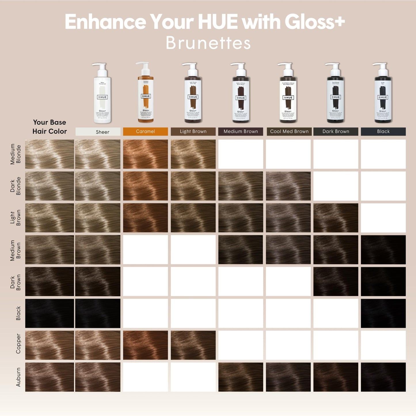 dpHUE Gloss+, Caramel - Boosts Fading & Faded Hair Color - 8-12 Applications per Bottle - Lasts Up to 8 Washes