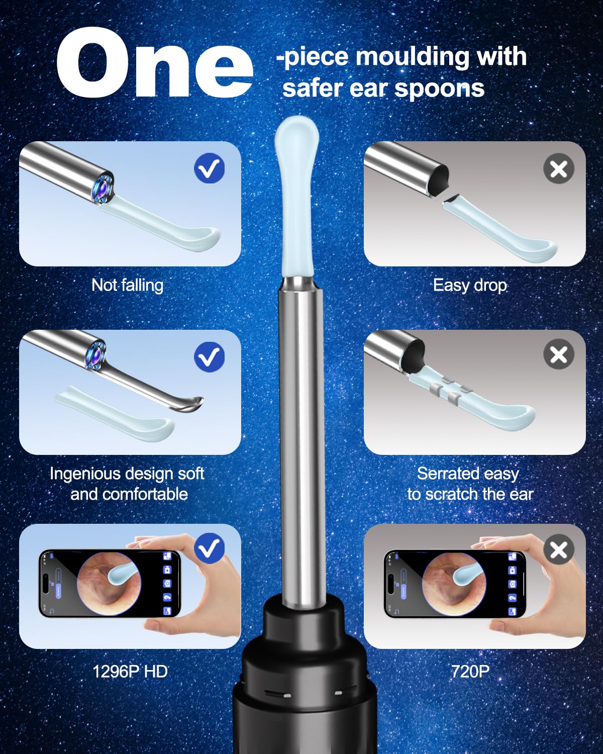 Ear Wax Removal Kit,Ear Cleaner with Camera,Ear Cleaning Kit 1269P HD Otoscope with Lights and 6 Ear Picks, Earwax Removal for Adults and Children