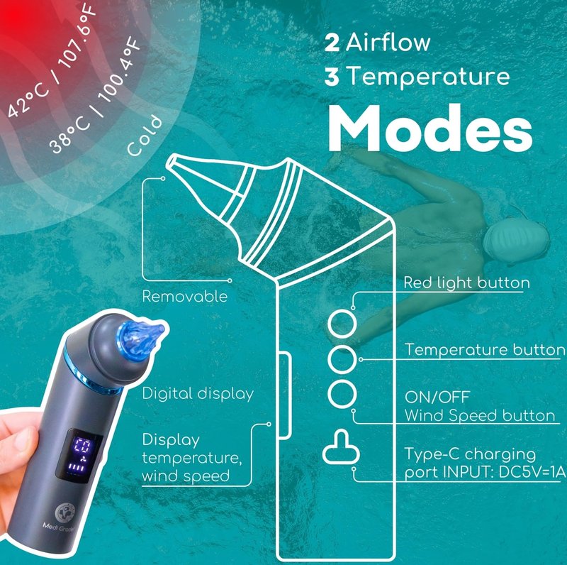 Medi Grade Ear Dryer - Portable Ear Drying Device with Soothing Red Light Therapy, Adjustable Temperature and Airflow, Rechargeable, Reusable Ear Tips - Use for Ear Dryer for Swimmers or After Shower