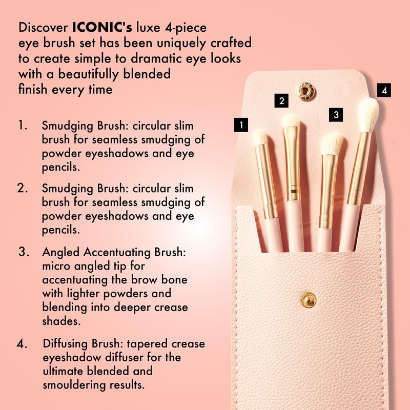 ICONIC LONDON Handbag Glam Eye Brush Set