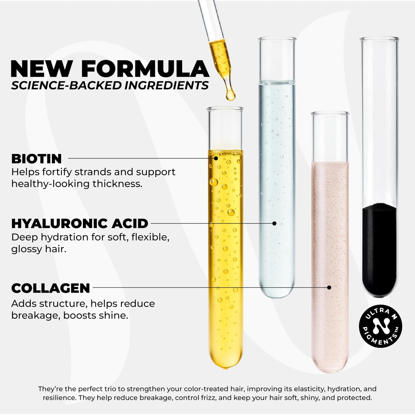 naissant Cool Black Hair Toning Mask | Ultra High-Purity Pigments | Neutralizes Red & Orange Undertones | Hyaluronic Acid, Collagen & Biotin | Paraben, Ammonia & Sulfate Free | 10.1 Fl. Oz