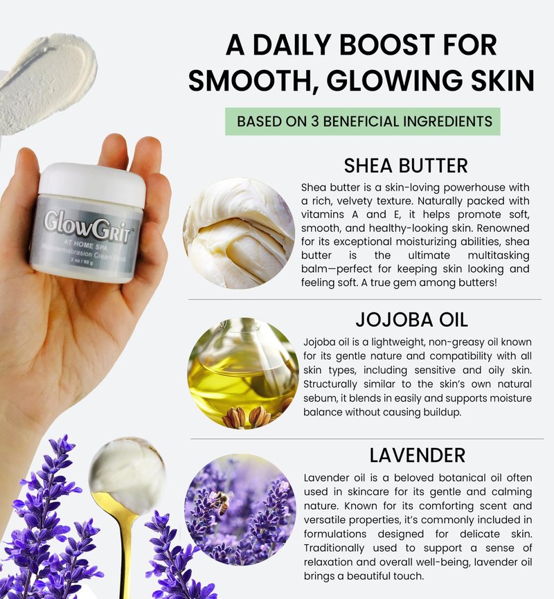 GlowGrit At-Home-Spa Microdermabrasion Cream Facial Scrub - Unisex Exfoliator for Dull Skin, Pores, Even Skintone, Beards and More