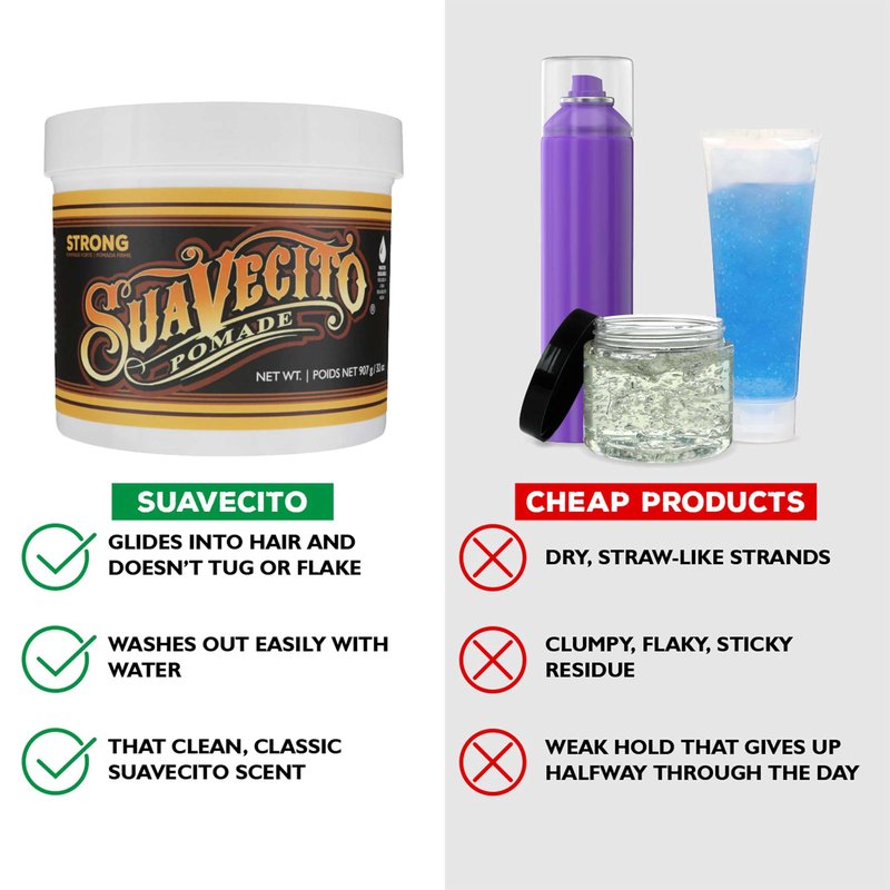Suavecito Strong Hold Hair Pomade For Men, 32 oz - Medium Shine Water Based Wax Like Flake Free Hair Gel - Easy To Wash Out - All Day Hold For All Hair Styles