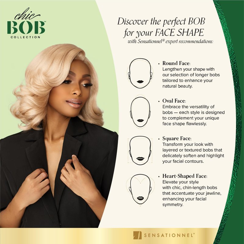 Sensationnel Chicbob Lace Frontwig - Lob Unit 7 Face Framing Glueless Wig Wide 5 Inch Deep Part Synthetic Preplucked Hairline (1B OFFBLACK)