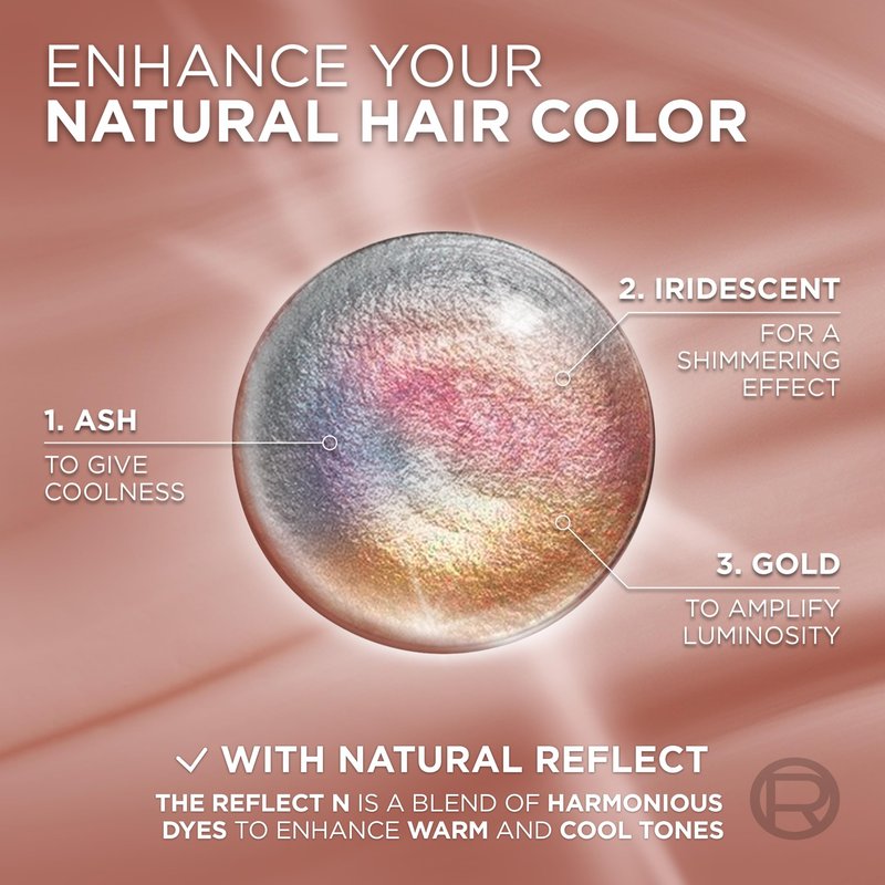 L’Oreal Paris Excellence Universal Nudes Permanent Hair Color, Ammonia Free Hair Dye for Gray Hair Coverage, 8N Natural Blonde, 1 Hair Dye Kit