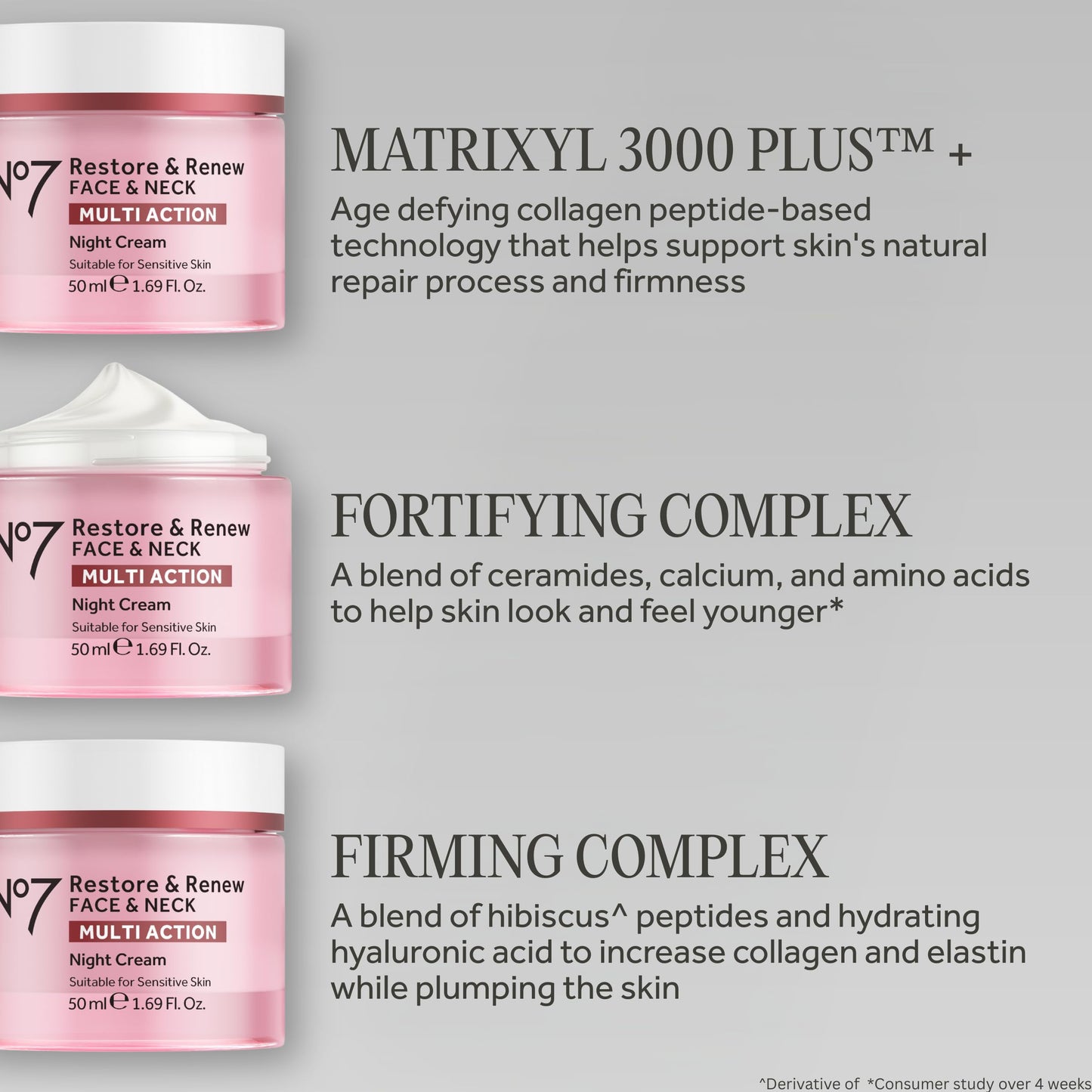 No7 Restore & Renew Multi Action Night Cream for Face & Neck - Nighttime Face Moisturizer with Collagen Peptides - Anti Aging Skin Care for Crepey Skin with Hyaluronic Acid & Ceramides (1.69 Oz)