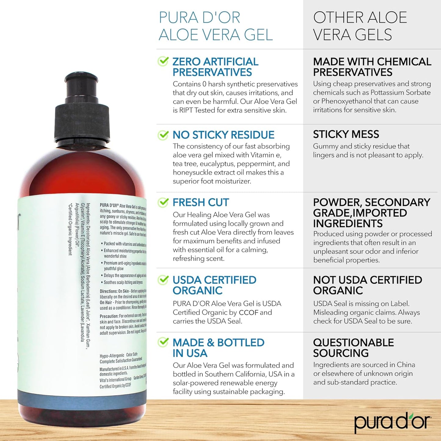 PURA D'OR Organic Aloe Vera Gel - Lavender Hydration for Skin & Hair | 16 Oz - All Natural, No Preservatives