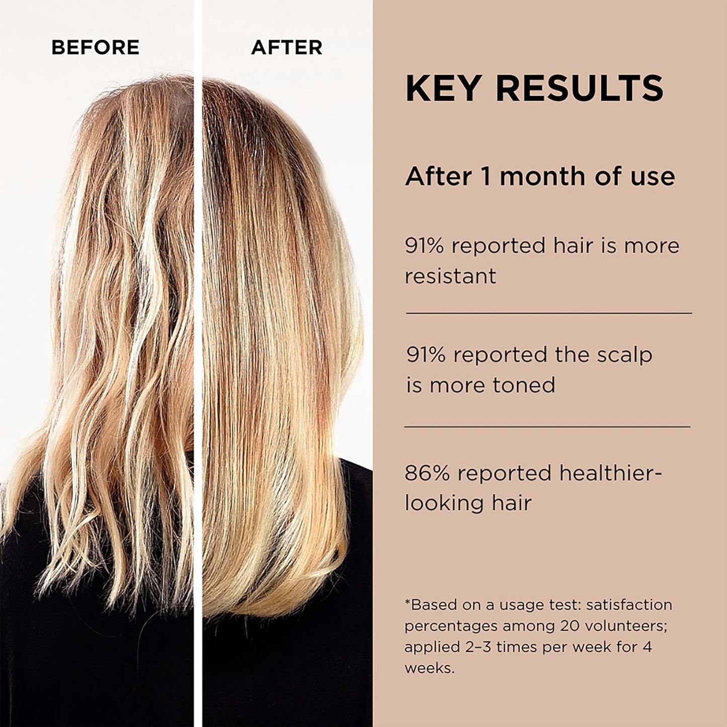 Lazartigue Fortify Shampoo - Densifying Treatment for Thinning Hair | Vegan & Sulfate-Free